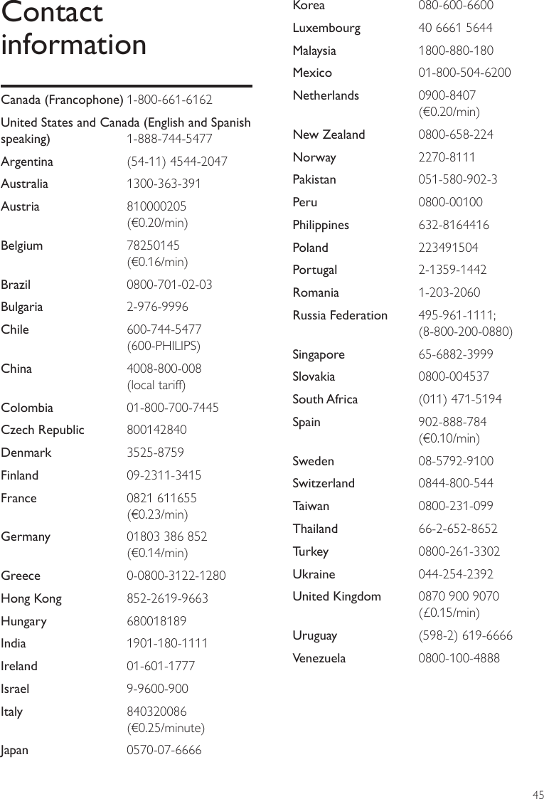 45Korea  080-600-6600Luxembourg  40 6661 5644Malaysia  1800-880-180Mexico  01-800-504-6200Netherlands  0900-8407   (€0.20/min)New Zealand  0800-658-224Norway  2270-8111Pakistan  051-580-902-3Peru  0800-00100Philippines  632-8164416Poland  223491504Portugal  2-1359-1442Romania  1-203-2060Russia Federation  495-961-1111;   (8-800-200-0880)Singapore  65-6882-3999Slovakia  0800-004537South Africa  (011) 471-5194Spain  902-888-784   (€0.10/min)Sweden  08-5792-9100Switzerland  0844-800-544Taiwan  0800-231-099Thailand  66-2-652-8652Turkey  0800-261-3302Ukraine  044-254-2392United Kingdom  0870 900 9070   (£0.15/min)Uruguay  (598-2) 619-6666Venezuela  0800-100-4888Contact informationCanada (Francophone) 1-800-661-6162United States and Canada (English and Spanish speaking)  1-888-744-5477Argentina  (54-11) 4544-2047Australia  1300-363-391Austria  810000205   (€0.20/min)Belgium  78250145   (€0.16/min)Brazil  0800-701-02-03Bulgaria  2-976-9996Chile  600-744-5477    (600-PHILIPS)China  4008-800-008   (local tariff)Colombia  01-800-700-7445Czech Republic  800142840Denmark  3525-8759Finland  09-2311-3415France  0821 611655   (€0.23/min)Germany  01803 386 852   (€0.14/min)Greece  0-0800-3122-1280Hong Kong  852-2619-9663Hungary  680018189India  1901-180-1111Ireland  01-601-1777Israel  9-9600-900Italy  840320086    (€0.25/minute)Japan  0570-07-6666