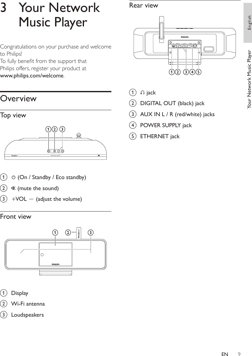 9Rear view a   jackb  DIGITAL OUT (black) jackc  AUX IN L / R (red/white) jacksd  POWER SUPPLY jacke  ETHERNET jack3  Your Network Music Player Congratulations on your purchase and welcome to Philips!To fully benet from the support that Philips offers, register your product at www.philips.com/welcome.OverviewTop view  a  (On / Standby / Eco standby)b  (mute the sound)c  VOL   (adjust the volume)Front view  a  Displayb  Wi-Fi antennac  LoudspeakersYour Network Music Player  EnglishEN