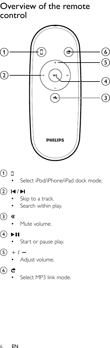 6ENOverview of the remote control a • Select iPod/iPhone/iPad dock mode.b   / • Skip to a track.• Search within play.c • Mute volume.d • Start or pause play.e   / • Adjust volume.f • Select MP3 link mode.abfedc