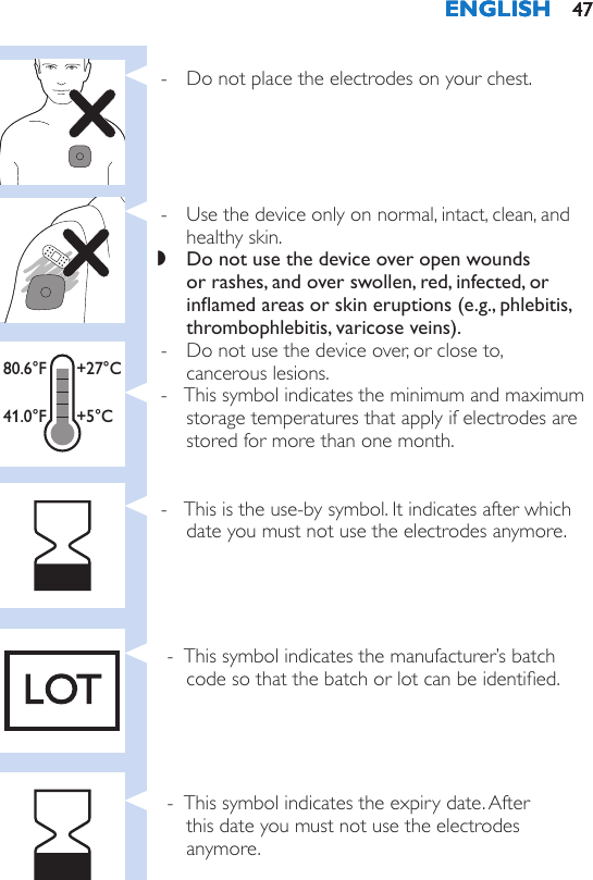    TENS                                   For a description of the TENS programs  (programs 1 - 15), refer to chapter ‘Pre-set programs’. ENGLISH 47ENGLISH 47ENGLISH 47ENGLISH 47 - Do not place the electrodes on your chest. - Use the device only on normal, intact, clean, and healthy skin. ,Do not use the device over open wounds or rashes, and over swollen, red, infected, or inamed areas or skin eruptions (e.g., phlebitis, thrombophlebitis, varicose veins). - Do not use the device over, or close to,  cancerous lesions. - This symbol indicates the minimum and maximum storage temperatures that apply if electrodes are stored for more than one month. - This is the use-by symbol. It indicates after which date you must not use the electrodes anymore.  - This symbol indicates the manufacturer’s batch code so that the batch or lot can be identied. - This symbol indicates the expiry date. After this date you must not use the electrodes anymore.Electrode placement guide+5°C+27°C41.0°F80.6°F