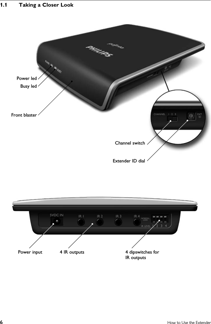 6How to Use the Extender1.1  Taking a Closer Look   Power ledFront blasterBusy ledChannel switchExtender ID dialPower input 4 IR outputs 4 dipswitches for IR outputs