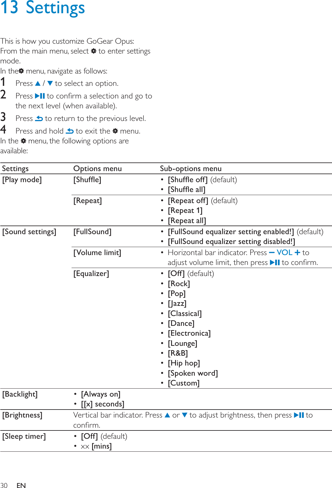 3013 SettingsThis is how you customize GoGear Opus:From the main menu, select   to enter settings mode.In the  menu, navigate as follows:1 Press  /   to select an option.2 Press  WRFRQÀUPDVHOHFWLRQDQGJRWRthe next level (when available).3 Press   to return to the previous level.4  Press and hold   to exit the   menu.In the   menu, the following options are available:Settings Options menu Sub-options menu[Play mode] &gt;6KXIÁH@  &gt;6KXIÁHRII@ (default) &gt;6KXIÁHDOO@[Repeat]  [Repeat off] (default) [Repeat 1] [Repeat all][Sound settings] [FullSound]  [FullSound equalizer setting enabled!] (default) [FullSound equalizer setting disabled!][Volume limit] Horizontal bar indicator. Press  VOL  to adjust volume limit, then press  WRFRQÀUP[Equalizer]  [Off] (default) [Rock] [Pop] [Jazz] [Classical] [Dance] [Electronica] [Lounge] [R&amp;B] [Hip hop] [Spoken word] [Custom][Backlight]  [Always on] [[x] seconds][Brightness] Vertical bar indicator. Press   or   to adjust brightness, then press   to FRQÀUP[Sleep timer]  [Off] (default)xx  [mins]EN