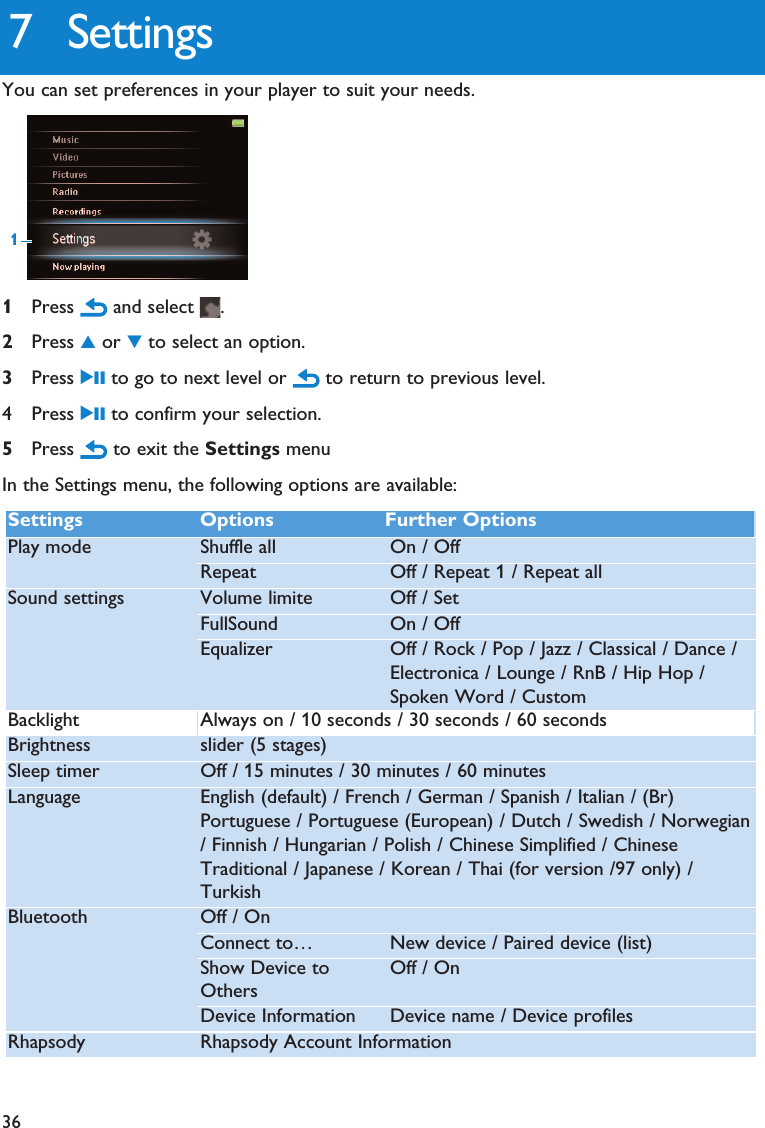 367 SettingsYou can set preferences in your player to suit your needs.1Press and select .2Press 3or 4to select an option.3Press 2; to go to next level or  to return to previous level.4 Press 2; to confirm your selection.5Press  to exit the Settings menuIn the Settings menu, the following options are available:Settings Options Further OptionsPlay mode Shuffle all On / OffRepeat  Off / Repeat 1 / Repeat allSound settings Volume limite Off / SetFullSound On / OffEqualizer Off / Rock / Pop / Jazz / Classical / Dance /Electronica / Lounge / RnB / Hip Hop /Spoken Word / CustomBacklight Always on / 10 seconds / 30 seconds / 60 secondsBrightness slider (5 stages)Sleep timer Off / 15 minutes / 30 minutes / 60 minutesLanguage English (default) / French / German / Spanish / Italian / (Br)Portuguese / Portuguese (European) / Dutch / Swedish / Norwegian/ Finnish / Hungarian / Polish / Chinese Simplified / ChineseTraditional / Japanese / Korean / Thai (for version /97 only) /TurkishBluetooth Off / OnConnect to… New device / Paired device (list)Show Device toOthers Off / OnDevice Information Device name / Device profilesRhapsody Rhapsody Account Information1