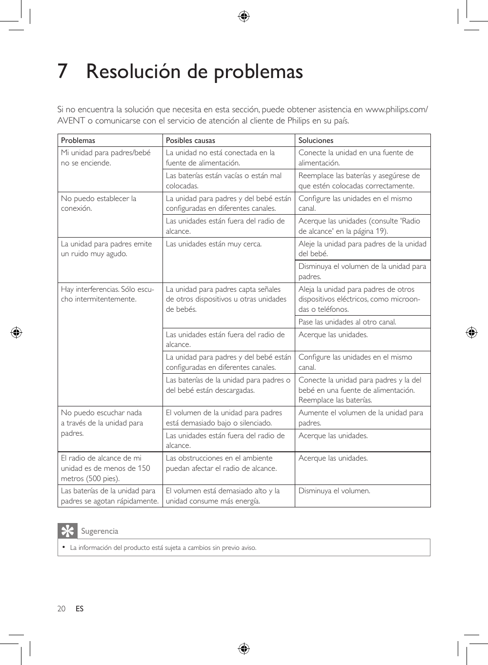 20 ES7  Resolución de problemasSi no encuentra la solución que necesita en esta sección, puede obtener asistencia en www.philips.com/AVENT o comunicarse con el servicio de atención al cliente de Philips en su país. Problemas Posibles causas SolucionesMi unidad para padres/bebé no se enciende.La unidad no está conectada en la fuente de alimentación.Conecte la unidad en una fuente de alimentación.Las baterías están vacías o están mal colocadas.Reemplace las baterías y asegúrese de que estén colocadas correctamente.No puedo establecer la conexión.La unidad para padres y del bebé están conguradasendiferentescanales.Congurelasunidadesenelmismocanal.Las unidades están fuera del radio de alcance.Acerque las unidades (consulte &apos;Radio de alcance&apos; en la página 19).La unidad para padres emite un ruido muy agudo.Las unidades están muy cerca. Aleje la unidad para padres de la unidad del bebé.Disminuya el volumen de la unidad para padres.Hay interferencias. Sólo escu-cho intermitentemente.La unidad para padres capta señales de otros dispositivos u otras unidades de bebés.Aleja la unidad para padres de otros dispositivos eléctricos, como microon-das o teléfonos.Pase las unidades al otro canal.Las unidades están fuera del radio de alcance.Acerque las unidades.La unidad para padres y del bebé están conguradasendiferentescanales.Congurelasunidadesenelmismocanal.Las baterías de la unidad para padres o del bebé están descargadas.Conecte la unidad para padres y la del bebé en una fuente de alimentación. Reemplace las baterías.No puedo escuchar nada a través de la unidad para padres.El volumen de la unidad para padres está demasiado bajo o silenciado.Aumente el volumen de la unidad para padres.Las unidades están fuera del radio de alcance.Acerque las unidades.El radio de alcance de mi unidad es de menos de 150 metros (500 pies).Las obstrucciones en el ambiente puedan afectar el radio de alcance.Acerque las unidades.Las baterías de la unidad para padres se agotan rápidamente.El volumen está demasiado alto y la unidad consume más energía.Disminuya el volumen.Sugerencia •La información del producto está sujeta a cambios sin previo aviso.