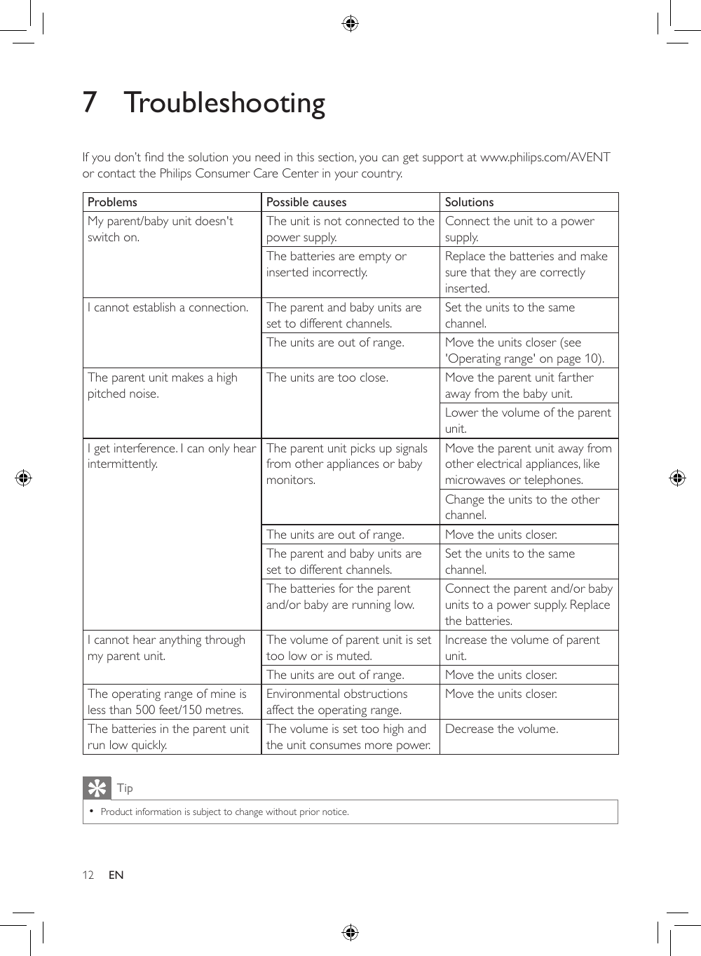 127 TroubleshootingIfyoudon’tndthesolutionyouneedinthissection,youcangetsupportatwww.philips.com/AVENTor contact the Philips Consumer Care Center in your country. Problems Possible causes SolutionsMy parent/baby unit doesn&apos;t switch on.The unit is not connected to the power supply.Connect the unit to a power supply.The batteries are empty or inserted incorrectly.Replace the batteries and make sure that they are correctly inserted.I cannot establish a connection. The parent and baby units are set to different channels.Set the units to the same channel.The units are out of range. Move the units closer (see &apos;Operating range&apos; on page 10).The parent unit makes a high pitched noise.The units are too close. Move the parent unit farther away from the baby unit.Lower the volume of the parent unit.I get interference. I can only hear intermittently.The parent unit picks up signals from other appliances or baby monitors.Move the parent unit away from other electrical appliances, like microwaves or telephones.Change the units to the other channel.The units are out of range. Move the units closer.The parent and baby units are set to different channels.Set the units to the same channel.The batteries for the parent and/or baby are running low.Connect the parent and/or baby units to a power supply. Replace the batteries.I cannot hear anything through my parent unit.The volume of parent unit is set too low or is muted.Increase the volume of parent unit.The units are out of range. Move the units closer.The operating range of mine is less than 500 feet/150 metres.Environmental obstructions affect the operating range.Move the units closer.The batteries in the parent unit run low quickly.The volume is set too high and the unit consumes more power.Decrease the volume.Tip •Product information is subject to change without prior notice.EN
