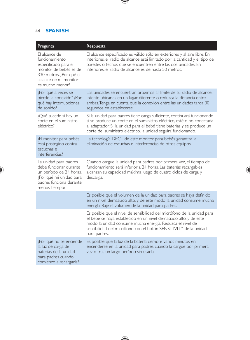 Pregunta   Respuesta  El alcance de funcionamiento especiﬁ cado para el monitor de bebés es de 330 metros. ¿Por qué el alcance de mi monitor es mucho menor?  El alcance especiﬁ cado es válido sólo en exteriores y al aire libre. En interiores, el radio de alcance está limitado por la cantidad y el tipo de paredes o techos que se encuentren entre las dos unidades. En interiores, el radio de alcance es de hasta 50 metros.  ¿Por qué a veces se pierde la conexión? ¿Por qué hay interrupciones de sonido?  Las unidades se encuentran próximas al límite de su radio de alcance. Intente ubicarlas en un lugar diferente o reduzca la distancia entre ambas. Tenga en cuenta que la conexión entre las unidades tarda 30 segundos en establecerse.  ¿Qué sucede si hay un corte en el suministro eléctrico?  Si la unidad para padres tiene carga suﬁ ciente, continuará funcionando si se produce un corte en el suministro eléctrico, esté o no conectada al adaptador. Si la unidad para el bebé tiene baterías y se produce un corte del suministro eléctrico, la unidad seguirá funcionando.  ¿El monitor para bebés está protegido contra escuchas e interferencias?  La tecnología DECT de este monitor para bebés garantiza la eliminación de escuchas e interferencias de otros equipos.  La unidad para padres debe funcionar durante un período de 24 horas. ¿Por qué mi unidad para padres funciona durante menos tiempo?  Cuando cargue la unidad para padres por primera vez, el tiempo de funcionamiento será inferior a 24 horas. Las baterías recargables alcanzan su capacidad máxima luego de cuatro ciclos de carga y descarga.    Es posible que el volumen de la unidad para padres se haya deﬁ nido en un nivel demasiado alto, y de este modo la unidad consume mucha energía. Baje el volumen de la unidad para padres.    Es posible que el nivel de sensibilidad del micrófono de la unidad para el bebé se haya establecido en un nivel demasiado alto, y de este modo la unidad consume mucha energía. Reduzca el nivel de sensibilidad del micrófono con el botón SENSITIVITY de la unidad para padres.  ¿Por qué no se enciende la luz de carga de baterías de la unidad para padres cuando comienzo a recargarla?  Es posible que la luz de la batería demore varios minutos en encenderse en la unidad para padres cuando la cargue por primera vez o tras un largo período sin usarla.   SPANISH44