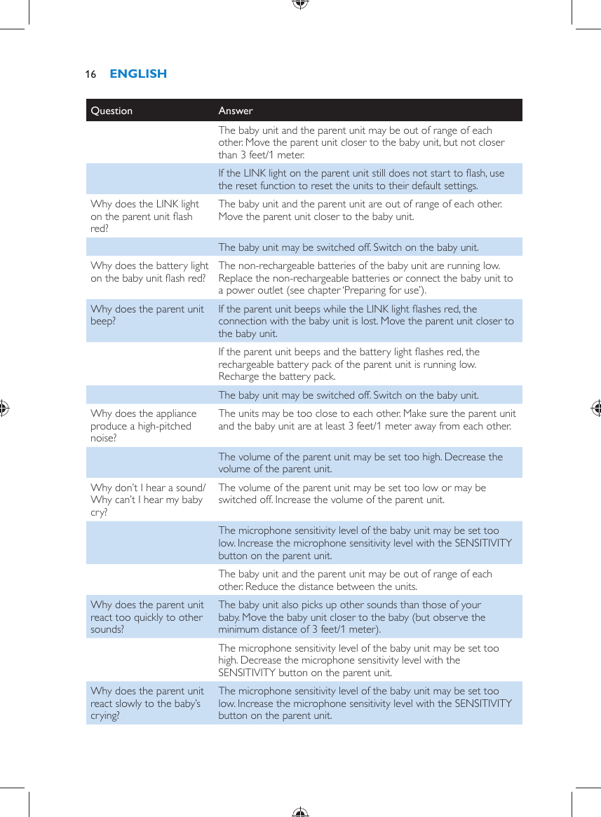 Question   Answer    The baby unit and the parent unit may be out of range of each other. Move the parent unit closer to the baby unit, but not closer than 3 feet/1 meter.    If the LINK light on the parent unit still does not start to ﬂ ash, use the reset function to reset the units to their default settings.  Why does the LINK light on the parent unit ﬂ ash red?  The baby unit and the parent unit are out of range of each other. Move the parent unit closer to the baby unit.    The baby unit may be switched off. Switch on the baby unit.  Why does the battery light on the baby unit ﬂ ash red?   The non-rechargeable batteries of the baby unit are running low. Replace the non-rechargeable batteries or connect the baby unit to a power outlet (see chapter ‘Preparing for use’).  Why does the parent unit beep?   If the parent unit beeps while the LINK light ﬂ ashes red, the connection with the baby unit is lost. Move the parent unit closer to the baby unit.    If the parent unit beeps and the battery light ﬂ ashes red, the rechargeable battery pack of the parent unit is running low. Recharge the battery pack.    The baby unit may be switched off. Switch on the baby unit.  Why does the appliance produce a high-pitched noise?  The units may be too close to each other. Make sure the parent unit and the baby unit are at least 3 feet/1 meter away from each other.    The volume of the parent unit may be set too high. Decrease the volume of the parent unit.  Why don’t I hear a sound/Why can’t I hear my baby cry?  The volume of the parent unit may be set too low or may be switched off. Increase the volume of the parent unit.    The microphone sensitivity level of the baby unit may be set too low. Increase the microphone sensitivity level with the SENSITIVITY button on the parent unit.    The baby unit and the parent unit may be out of range of each other. Reduce the distance between the units.  Why does the parent unit react too quickly to other sounds?  The baby unit also picks up other sounds than those of your baby. Move the baby unit closer to the baby (but observe the minimum distance of 3 feet/1 meter).    The microphone sensitivity level of the baby unit may be set too high. Decrease the microphone sensitivity level with the SENSITIVITY button on the parent unit.  Why does the parent unit react slowly to the baby’s crying?  The microphone sensitivity level of the baby unit may be set too low. Increase the microphone sensitivity level with the SENSITIVITY button on the parent unit.ENGLISH16
