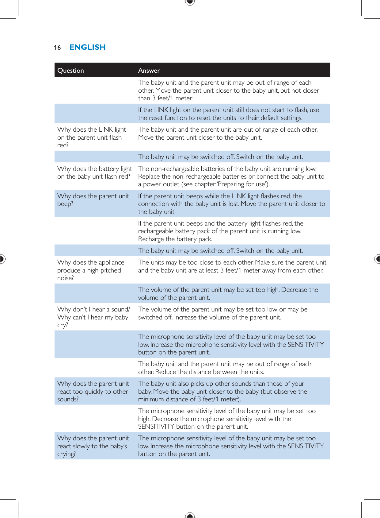 Question   Answer    The baby unit and the parent unit may be out of range of each other. Move the parent unit closer to the baby unit, but not closer than 3 feet/1 meter.    If the LINK light on the parent unit still does not start to  ash, use the reset function to reset the units to their default settings.  Why does the LINK light on the parent unit  ash red?  The baby unit and the parent unit are out of range of each other. Move the parent unit closer to the baby unit.    The baby unit may be switched off. Switch on the baby unit.  Why does the battery light on the baby unit  ash red?   The non-rechargeable batteries of the baby unit are running low. Replace the non-rechargeable batteries or connect the baby unit to a power outlet (see chapter ‘Preparing for use’).  Why does the parent unit beep?   If the parent unit beeps while the LINK light  ashes red, the connection with the baby unit is lost. Move the parent unit closer to the baby unit.    If the parent unit beeps and the battery light  ashes red, the rechargeable battery pack of the parent unit is running low. Recharge the battery pack.    The baby unit may be switched off. Switch on the baby unit.  Why does the appliance produce a high-pitched noise?  The units may be too close to each other. Make sure the parent unit and the baby unit are at least 3 feet/1 meter away from each other.    The volume of the parent unit may be set too high. Decrease the volume of the parent unit.  Why don’t I hear a sound/Why can’t I hear my baby cry?  The volume of the parent unit may be set too low or may be switched off. Increase the volume of the parent unit.    The microphone sensitivity level of the baby unit may be set too low. Increase the microphone sensitivity level with the SENSITIVITY button on the parent unit.    The baby unit and the parent unit may be out of range of each other. Reduce the distance between the units.  Why does the parent unit react too quickly to other sounds?  The baby unit also picks up other sounds than those of your baby. Move the baby unit closer to the baby (but observe the minimum distance of 3 feet/1 meter).    The microphone sensitivity level of the baby unit may be set too high. Decrease the microphone sensitivity level with the SENSITIVITY button on the parent unit.  Why does the parent unit react slowly to the baby’s crying?  The microphone sensitivity level of the baby unit may be set too low. Increase the microphone sensitivity level with the SENSITIVITY button on the parent unit.ENGLISH16