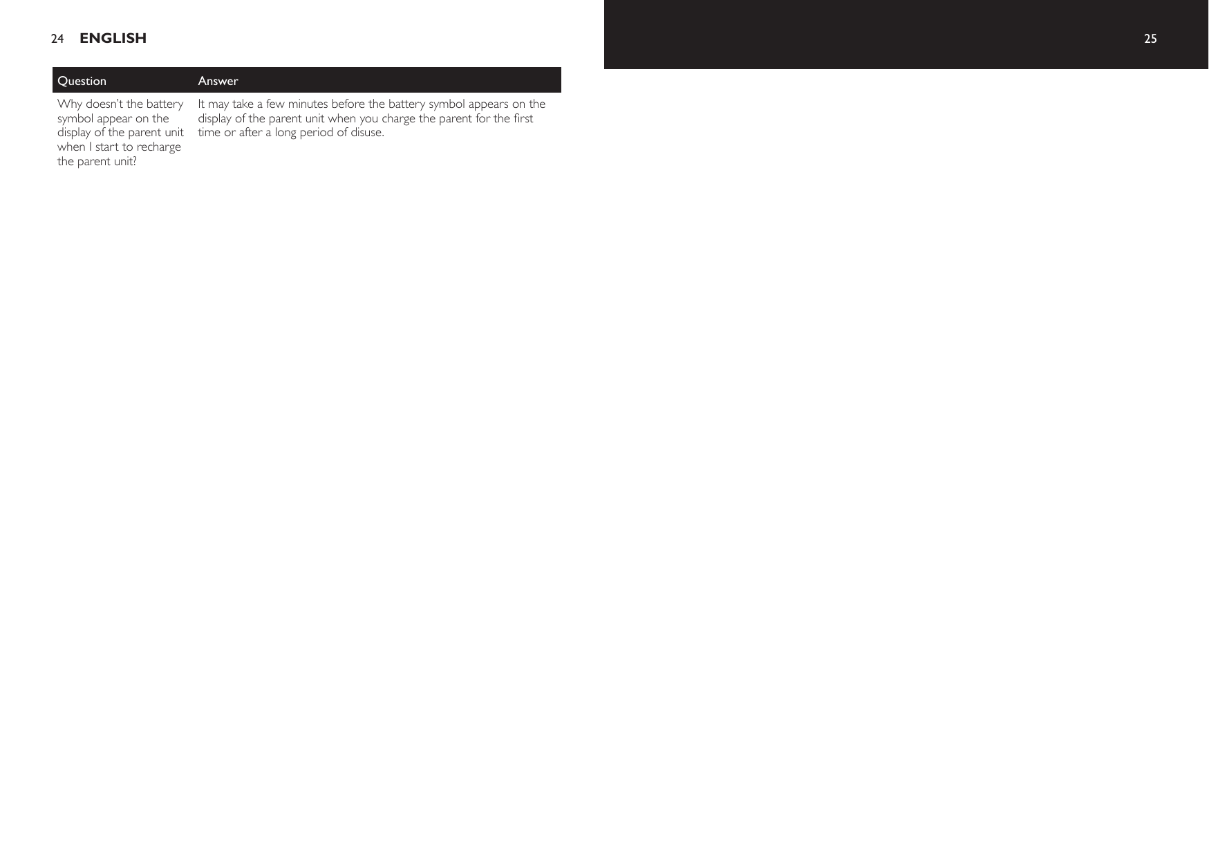 25Question AnswerWhy doesn’t the battery symbol appear on the display of the parent unit when I start to recharge the parent unit?It may take a few minutes before the battery symbol appears on the display of the parent unit when you charge the parent for the rst time or after a long period of disuse.ENGLISH24