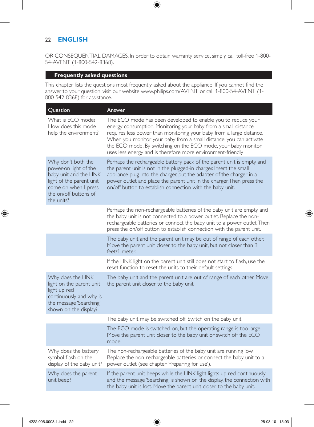 OR CONSEQUENTIAL DAMAGES. In order to obtain warranty service, simply call toll-free 1-800-54-AVENT (1-800-542-8368).This chapter lists the questions most frequently asked about the appliance. If you cannot nd the answer to your question, visit our website www.philips.com/AVENT or call 1-800-54-AVENT (1-800-542-8368) for assistance.Question AnswerWhat is ECO mode? How does this mode help the environment?The ECO mode has been developed to enable you to reduce your energy consumption. Monitoring your baby from a small distance requires less power than monitoring your baby from a large distance. When you monitor your baby from a small distance, you can activate the ECO mode. By switching on the ECO mode, your baby monitor uses less energy and is therefore more environment-friendly.Why don’t both the power-on light of the baby unit and the LINK light of the parent unit come on when I press the on/off buttons of the units?Perhaps the rechargeable battery pack of the parent unit is empty and the parent unit is not in the plugged-in charger. Insert the small appliance plug into the charger, put the adapter of the charger in a power outlet and place the parent unit in the charger. Then press the on/off button to establish connection with the baby unit.Perhaps the non-rechargeable batteries of the baby unit are empty and the baby unit is not connected to a power outlet. Replace the non-rechargeable batteries or connect the baby unit to a power outlet. Then press the on/off button to establish connection with the parent unit.The baby unit and the parent unit may be out of range of each other. Move the parent unit closer to the baby unit, but not closer than 3 feet/1 meter.If the LINK light on the parent unit still does not start to ash, use the reset function to reset the units to their default settings.Why does the LINK light on the parent unit light up red continuously and why is the message ‘Searching’ shown on the display?The baby unit and the parent unit are out of range of each other. Move the parent unit closer to the baby unit.The baby unit may be switched off. Switch on the baby unit.The ECO mode is switched on, but the operating range is too large. Move the parent unit closer to the baby unit or switch off the ECO mode.Why does the battery symbol ash on the display of the baby unit?The non-rechargeable batteries of the baby unit are running low. Replace the non-rechargeable batteries or connect the baby unit to a power outlet (see chapter ‘Preparing for use’).Why does the parent unit beep? If the parent unit beeps while the LINK light lights up red continuously and the message ‘Searching’ is shown on the display, the connection with the baby unit is lost. Move the parent unit closer to the baby unit.224222.005.0003.1.indd   22 25-03-10   15:03