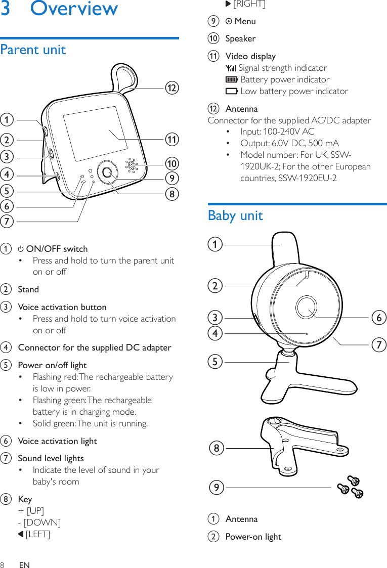 8EN3 OverviewParent unit  a   ON/OFF switch•  Press and hold to turn the parent unit on or off b  Standc  Voice activation button•  Press and hold to turn voice activation on or off d  Connector for the supplied DC adaptere  Power on/off light•  Flashing red: The rechargeable battery is low in power.•  Flashing green: The rechargeable battery is in charging mode.•  Solid green: The unit is running.f  Voice activation lightg  Sound level lights•  Indicate the level of sound in your baby&apos;s roomh  Key+ [UP]- [DOWN] [LEFT]abdcefghijkl [RIGHT]i   Menuj  Speakerk  Video display Signal strength indicator Battery power indicator Low battery power indicatorl  AntennaConnector for the supplied AC/DC adapter•  Input: 100-240V AC•  Output: 6.0V DC, 500 mA•  Model number: For UK, SSW- 1920UK-2; For the other European countries, SSW-1920EU-2Baby unit a  Antennab  Power-on lighthibcdeagf