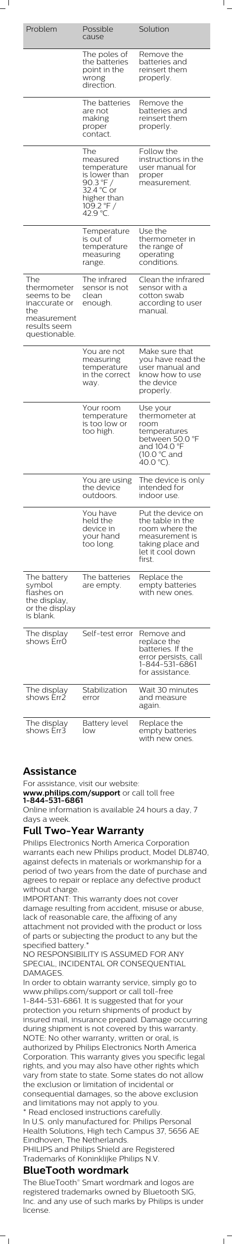 Problem PossiblecauseSolutionThe poles ofthe batteriespoint in thewrongdirection.Remove thebatteries andreinsert themproperly.The batteriesare notmakingpropercontact.Remove thebatteries andreinsert themproperly.  Themeasuredtemperatureis lower than90.3 °F /32.4 °C orhigher than109.2 °F /42.9 °C. Follow theinstructions in theuser manual forpropermeasurement.  Temperatureis out oftemperaturemeasuringrange.Use thethermometer inthe range ofoperatingconditions.Thethermometerseems to beinaccurate orthemeasurementresults seemquestionable.The infraredsensor is notcleanenough.Clean the infraredsensor with acotton swabaccording to usermanual.  You are notmeasuringtemperaturein the correctway.Make sure thatyou have read theuser manual andknow how to usethe deviceproperly.  Your roomtemperatureis too low ortoo high.Use yourthermometer atroomtemperaturesbetween 50.0 °Fand 104.0 °F(10.0 °C and40.0 °C).  You are usingthe deviceoutdoors.The device is onlyintended forindoor use.   You haveheld thedevice inyour handtoo long.Put the device onthe table in theroom where themeasurement istaking place andlet it cool downfirst.The batterysymbolflashes onthe display,or the displayis blank.The batteriesare empty.Replace theempty batterieswith new ones. The displayshows Err0 Self-test error Remove andreplace thebatteries. If theerror persists, call1-844-531-6861for assistance.The displayshows Err2StabilizationerrorWait 30 minutesand measureagain.The displayshows Err3Battery levellowReplace theempty batterieswith new ones. AssistanceFor assistance, visit our website:www.philips.com/support or call toll free1-844-531-6861 Online information is available 24 hours a day, 7days a week.Full Two-Year WarrantyPhilips Electronics North America Corporationwarrants each new Philips product, Model DL8740,against defects in materials or workmanship for aperiod of two years from the date of purchase andagrees to repair or replace any defective productwithout charge. IMPORTANT: This warranty does not coverdamage resulting from accident, misuse or abuse,lack of reasonable care, the affixing of anyattachment not provided with the product or lossof parts or subjecting the product to any but thespecified battery.* NO RESPONSIBILITY IS ASSUMED FOR ANYSPECIAL, INCIDENTAL OR CONSEQUENTIALDAMAGES. In order to obtain warranty service, simply go towww.philips.com/support or call toll-free1-844-531-6861. It is suggested that for yourprotection you return shipments of product byinsured mail, insurance prepaid. Damage occurringduring shipment is not covered by this warranty.NOTE: No other warranty, written or oral, isauthorized by Philips Electronics North AmericaCorporation. This warranty gives you specific legalrights, and you may also have other rights whichvary from state to state. Some states do not allowthe exclusion or limitation of incidental orconsequential damages, so the above exclusionand limitations may not apply to you. * Read enclosed instructions carefully.In U.S. only manufactured for: Philips PersonalHealth Solutions, High tech Campus 37, 5656 AEEindhoven, The Netherlands.PHILIPS and Philips Shield are RegisteredTrademarks of Koninklijke Philips N.V.BlueTooth wordmarkThe BlueTooth® Smart wordmark and logos areregistered trademarks owned by Bluetooth SIG,Inc. and any use of such marks by Philips is underlicense. 