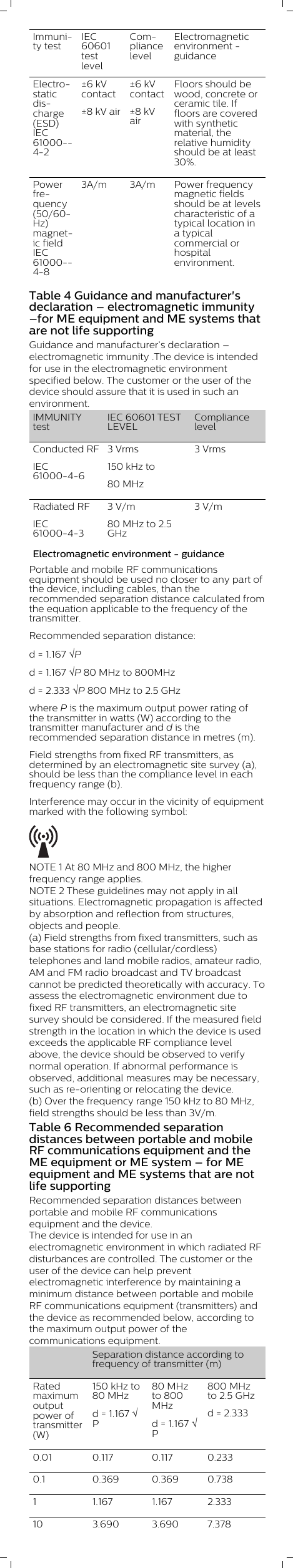 Immunity testIEC60601testlevelCompliancelevelElectromagneticenvironment -guidanceElectrostaticdischarge(ESD)IEC61000-4-2±6 kVcontact±8 kV air±6 kVcontact±8 kVairFloors should bewood, concrete orceramic tile. Iffloors are coveredwith syntheticmaterial, therelative humidityshould be at least30%.Powerfrequency(50/60Hz)magnetic fieldIEC61000-4-83A/m 3A/m Power frequencymagnetic fieldsshould be at levelscharacteristic of atypical location ina typicalcommercial orhospitalenvironment.Table 4 Guidance and manufacturer&apos;sdeclaration – electromagnetic immunity–for ME equipment and ME systems thatare not life supportingGuidance and manufacturer’s declaration –electromagnetic immunity .The device is intendedfor use in the electromagnetic environmentspecified below. The customer or the user of thedevice should assure that it is used in such anenvironment.IMMUNITYtestIEC 60601 TESTLEVELCompliancelevelConducted RFIEC61000-4-63 Vrms150 kHz to80 MHz 3 VrmsRadiated RFIEC61000-4-33 V/m80 MHz to 2.5GHz3 V/mElectromagnetic environment - guidancePortable and mobile RF communicationsequipment should be used no closer to any part ofthe device, including cables, than therecommended separation distance calculated fromthe equation applicable to the frequency of thetransmitter.Recommended separation distance:d = 1.167 ÖPd = 1.167 ÖP 80 MHz to 800MHzd = 2.333 ÖP 800 MHz to 2.5 GHzwhere P is the maximum output power rating ofthe transmitter in watts (W) according to thetransmitter manufacturer and d is therecommended separation distance in metres (m).Field strengths from fixed RF transmitters, asdetermined by an electromagnetic site survey (a),should be less than the compliance level in eachfrequency range (b).Interference may occur in the vicinity of equipmentmarked with the following symbol: NOTE 1 At 80 MHz and 800 MHz, the higherfrequency range applies.NOTE 2 These guidelines may not apply in allsituations. Electromagnetic propagation is affectedby absorption and reflection from structures,objects and people.(a) Field strengths from fixed transmitters, such asbase stations for radio (cellular/cordless)telephones and land mobile radios, amateur radio,AM and FM radio broadcast and TV broadcastcannot be predicted theoretically with accuracy. Toassess the electromagnetic environment due tofixed RF transmitters, an electromagnetic sitesurvey should be considered. If the measured fieldstrength in the location in which the device is usedexceeds the applicable RF compliance levelabove, the device should be observed to verifynormal operation. If abnormal performance isobserved, additional measures may be necessary,such as re-orienting or relocating the device.(b) Over the frequency range 150 kHz to 80 MHz,field strengths should be less than 3V/m.Table 6 Recommended separationdistances between portable and mobileRF communications equipment and theME equipment or ME system – for MEequipment and ME systems that are notlife supportingRecommended separation distances betweenportable and mobile RF communicationsequipment and the device.The device is intended for use in anelectromagnetic environment in which radiated RFdisturbances are controlled. The customer or theuser of the device can help preventelectromagnetic interference by maintaining aminimum distance between portable and mobileRF communications equipment (transmitters) andthe device as recommended below, according tothe maximum output power of thecommunications equipment.  Separation distance according tofrequency of transmitter (m)Ratedmaximumoutputpower oftransmitter(W)150 kHz to80 MHzd = 1.167 ÖP80 MHzto 800MHz d = 1.167 ÖP800 MHzto 2.5 GHzd = 2.3330.01 0.117 0.117 0.2330.1 0.369 0.369 0.7381 1.167 1.167 2.33310 3.690 3.690 7.378