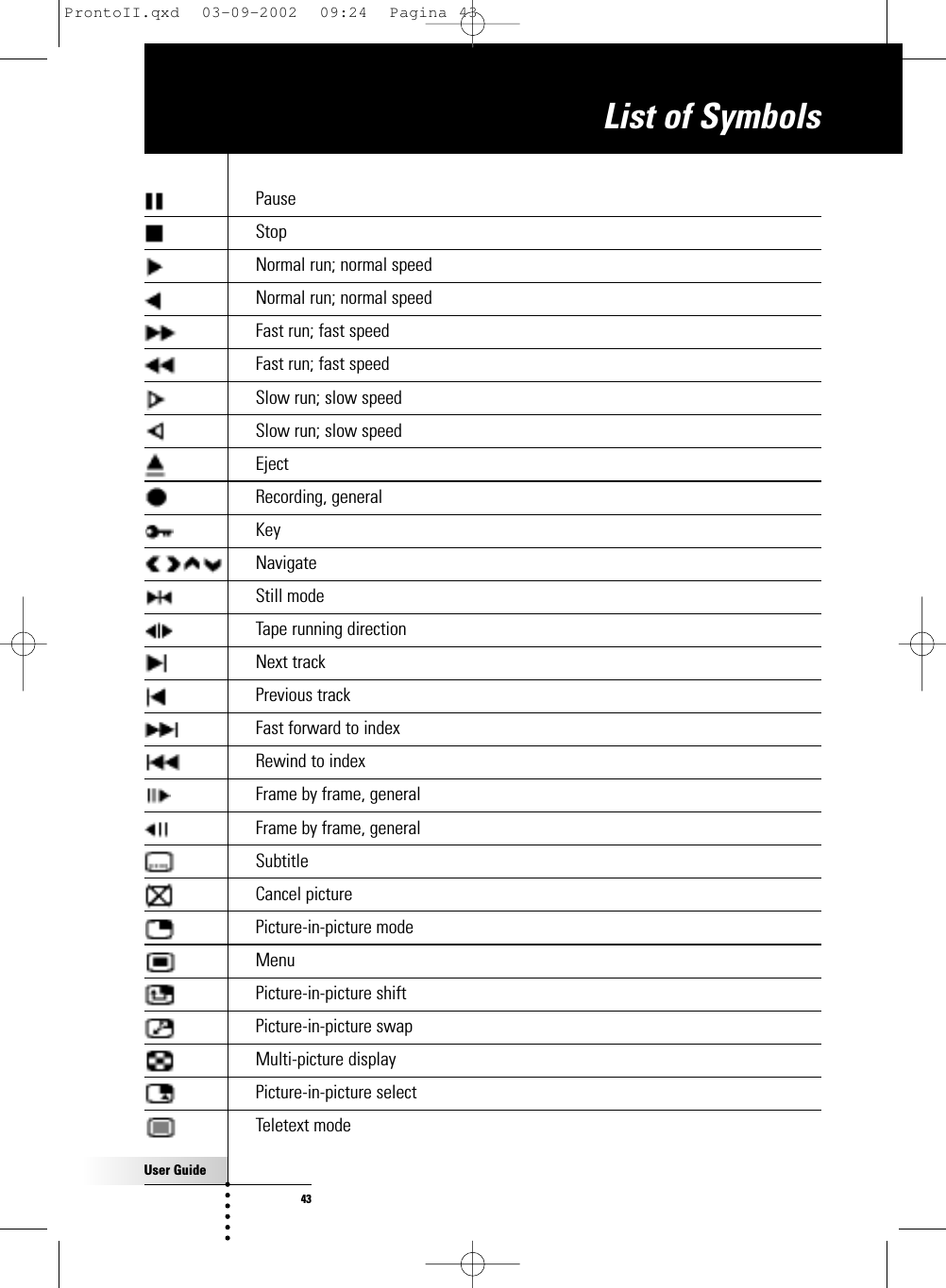 User Guide43List of Symbols PauseStopNormal run; normal speedNormal run; normal speedFast run; fast speedFast run; fast speedSlow run; slow speedSlow run; slow speedEjectRecording, generalKeyNavigateStill modeTape running directionNext trackPrevious trackFast forward to indexRewind to indexFrame by frame, generalFrame by frame, generalSubtitleCancel picturePicture-in-picture modeMenuPicture-in-picture shiftPicture-in-picture swapMulti-picture displayPicture-in-picture selectTeletext modeProntoII.qxd  03-09-2002  09:24  Pagina 43