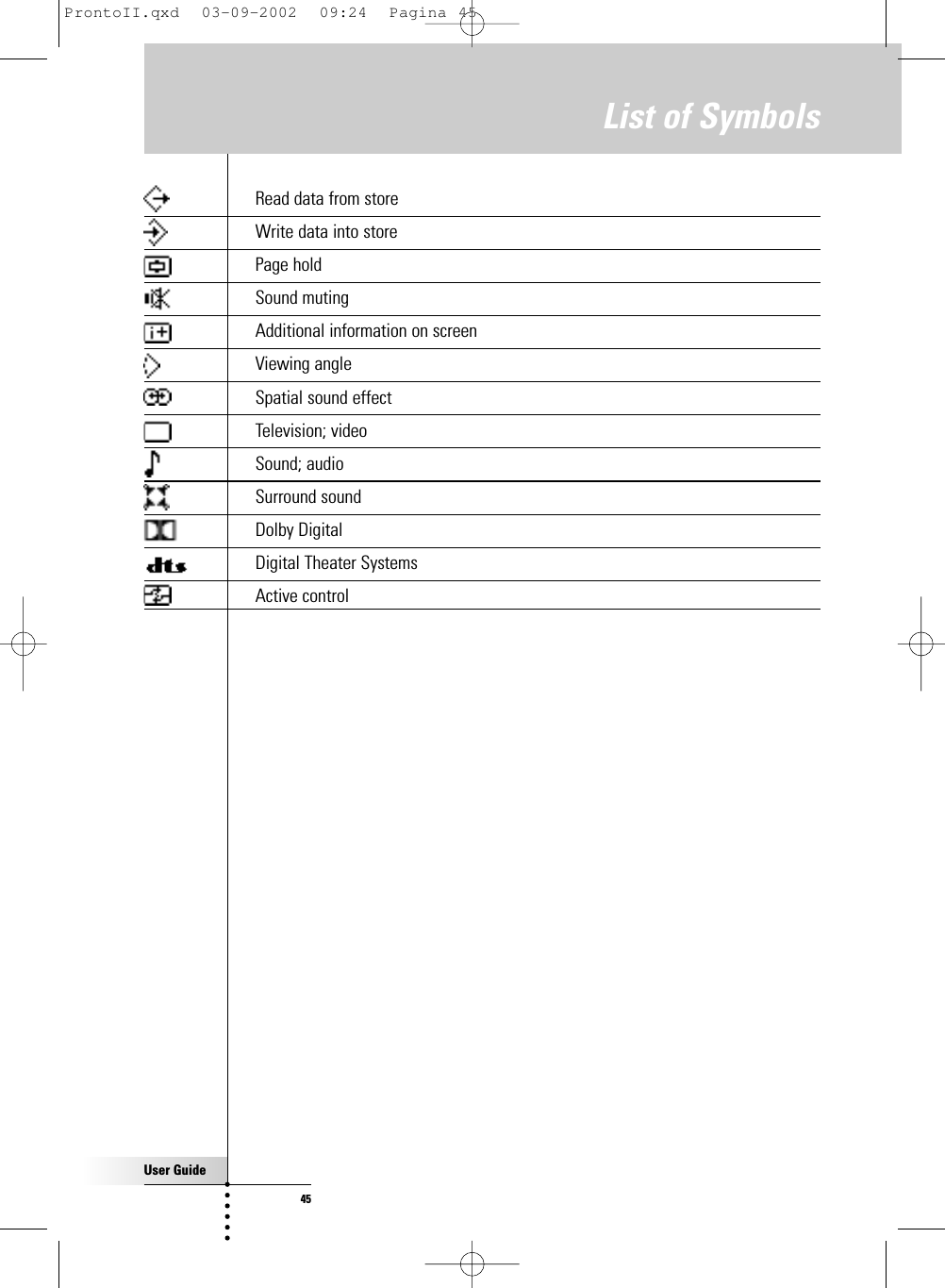 User Guide45List of Symbols Read data from storeWrite data into storePage holdSound mutingAdditional information on screenViewing angleSpatial sound effectTelevision; videoSound; audioSurround soundDolby DigitalDigital Theater SystemsActive control  ProntoII.qxd  03-09-2002  09:24  Pagina 45