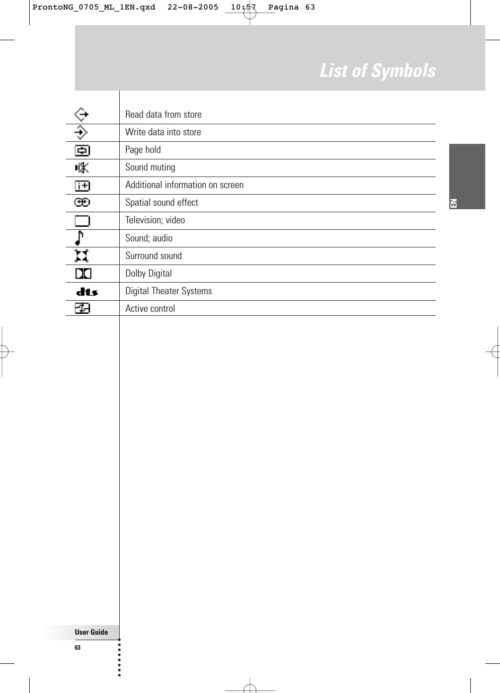 ENUser Guide63List of Symbols Read data from storeWrite data into storePage holdSound mutingAdditional information on screenSpatial sound effectTelevision; videoSound; audioSurround soundDolby DigitalDigital Theater SystemsActive control ProntoNG_0705_ML_1EN.qxd  22-08-2005  10:57  Pagina 63