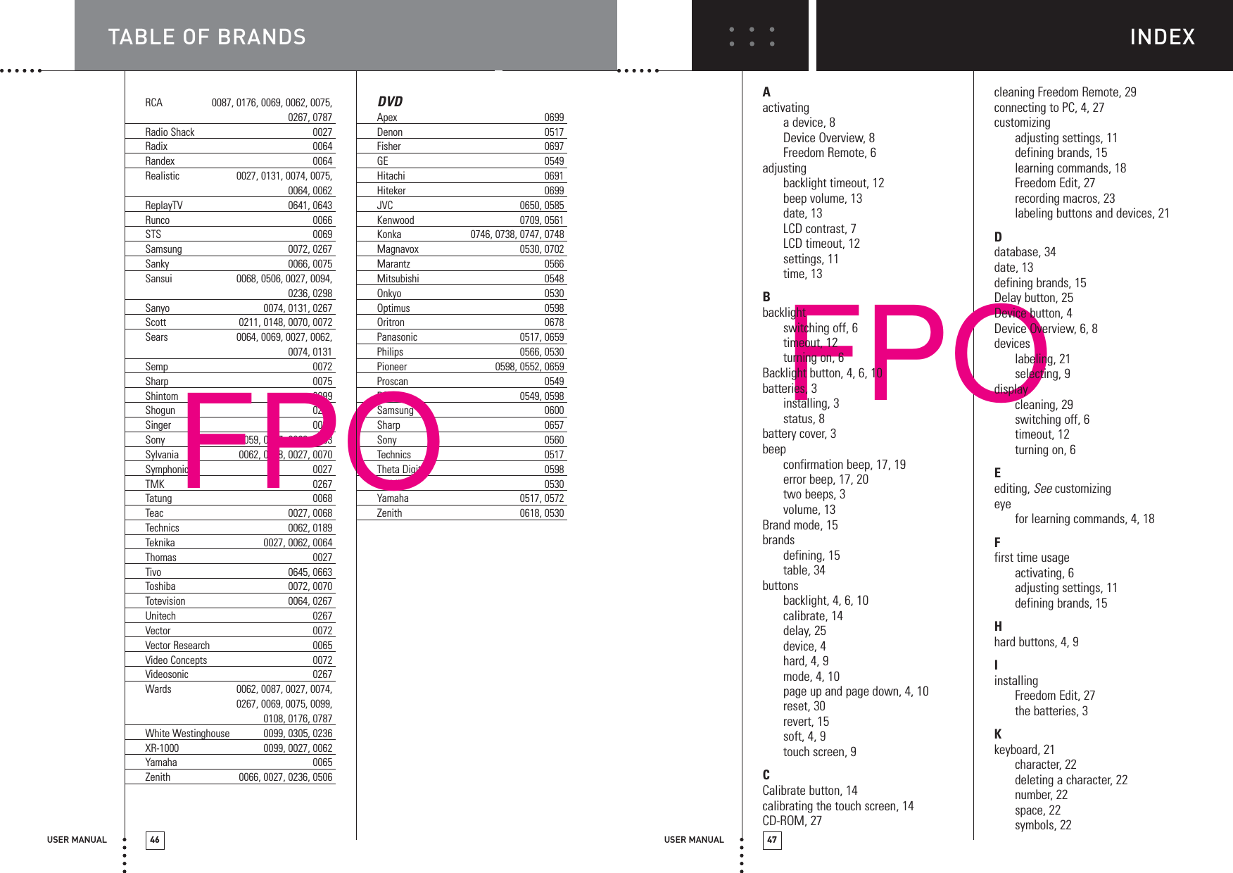 INDEXUSER MANUAL 47TABLE OF CONTENTSUSER MANUAL 46RCA 0087, 0176, 0069, 0062, 0075, 0267, 0787Radio Shack 0027Radix 0064Randex 0064Realistic 0027, 0131, 0074, 0075, 0064, 0062ReplayTV 0641, 0643Runco 0066STS 0069Samsung 0072, 0267Sanky 0066, 0075Sansui 0068, 0506, 0027, 0094, 0236, 0298Sanyo 0074, 0131, 0267Scott 0211, 0148, 0070, 0072Sears 0064, 0069, 0027, 0062, 0074, 0131Semp 0072Sharp 0075Shintom 0099Shogun 0267Singer 0099Sony 0059, 0027, 0062, 0663Sylvania 0062, 0108, 0027, 0070Symphonic 0027TMK 0267Tatung 0068Teac 0027, 0068Technics 0062, 0189Teknika 0027, 0062, 0064Thomas 0027Tivo 0645, 0663Toshiba 0072, 0070Totevision 0064, 0267Unitech 0267Vector 0072Vector Research 0065Video Concepts 0072Videosonic 0267Wards 0062, 0087, 0027, 0074, 0267, 0069, 0075, 0099, 0108, 0176, 0787White Westinghouse 0099, 0305, 0236XR-1000 0099, 0027, 0062Yamaha 0065Zenith 0066, 0027, 0236, 0506DVDApex 0699Denon 0517Fisher 0697GE 0549Hitachi 0691Hiteker 0699JVC 0650, 0585Kenwood 0709, 0561Konka 0746, 0738, 0747, 0748Magnavox 0530, 0702Marantz 0566Mitsubishi 0548Onkyo 0530Optimus 0598Oritron 0678Panasonic 0517, 0659Philips 0566, 0530Pioneer 0598, 0552, 0659Proscan 0549RCA 0549, 0598Samsung 0600Sharp 0657Sony 0560Technics 0517Theta Digital 0598Toshiba 0530Yamaha 0517, 0572Zenith 0618, 0530FPOTABLE OF BRANDSFPOAactivatinga device, 8Device Overview, 8Freedom Remote, 6adjustingbacklight timeout, 12beep volume, 13date, 13LCD contrast, 7LCD timeout, 12settings, 11time, 13Bbacklightswitching off, 6timeout, 12turning on, 6Backlight button, 4, 6, 10batteries, 3installing, 3status, 8battery cover, 3beepconfirmation beep, 17, 19error beep, 17, 20two beeps, 3volume, 13Brand mode, 15brandsdefining, 15table, 34buttonsbacklight, 4, 6, 10calibrate, 14delay, 25device, 4hard, 4, 9mode, 4, 10page up and page down, 4, 10reset, 30revert, 15soft, 4, 9touch screen, 9CCalibrate button, 14calibrating the touch screen, 14CD-ROM, 27cleaning Freedom Remote, 29connecting to PC, 4, 27customizingadjusting settings, 11defining brands, 15learning commands, 18Freedom Edit, 27recording macros, 23labeling buttons and devices, 21Ddatabase, 34date, 13defining brands, 15Delay button, 25Device button, 4Device Overview, 6, 8deviceslabeling, 21selecting, 9displaycleaning, 29switching off, 6timeout, 12turning on, 6Eediting, See customizingeye for learning commands, 4, 18Ffirst time usageactivating, 6adjusting settings, 11defining brands, 15Hhard buttons, 4, 9IinstallingFreedom Edit, 27the batteries, 3Kkeyboard, 21character, 22deleting a character, 22number, 22space, 22symbols, 22