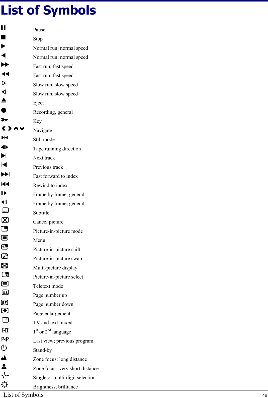 List of Symbols  46 List of Symbols   Pause  Stop  Normal run; normal speed  Normal run; normal speed  Fast run; fast speed  Fast run; fast speed  Slow run; slow speed  Slow run; slow speed  Eject  Recording, general  Key  Navigate  Still mode  Tape running direction  Next track  Previous track  Fast forward to index  Rewind to index  Frame by frame, general  Frame by frame, general  Subtitle  Cancel picture  Picture-in-picture mode  Menu  Picture-in-picture shift  Picture-in-picture swap  Multi-picture display  Picture-in-picture select  Teletext mode  Page number up  Page number down  Page enlargement  TV and text mixed  1st or 2nd language  Last view; previous program  Stand-by  Zone focus: long distance  Zone focus: very short distance  Single or multi-digit selection  Brightness; brilliance 