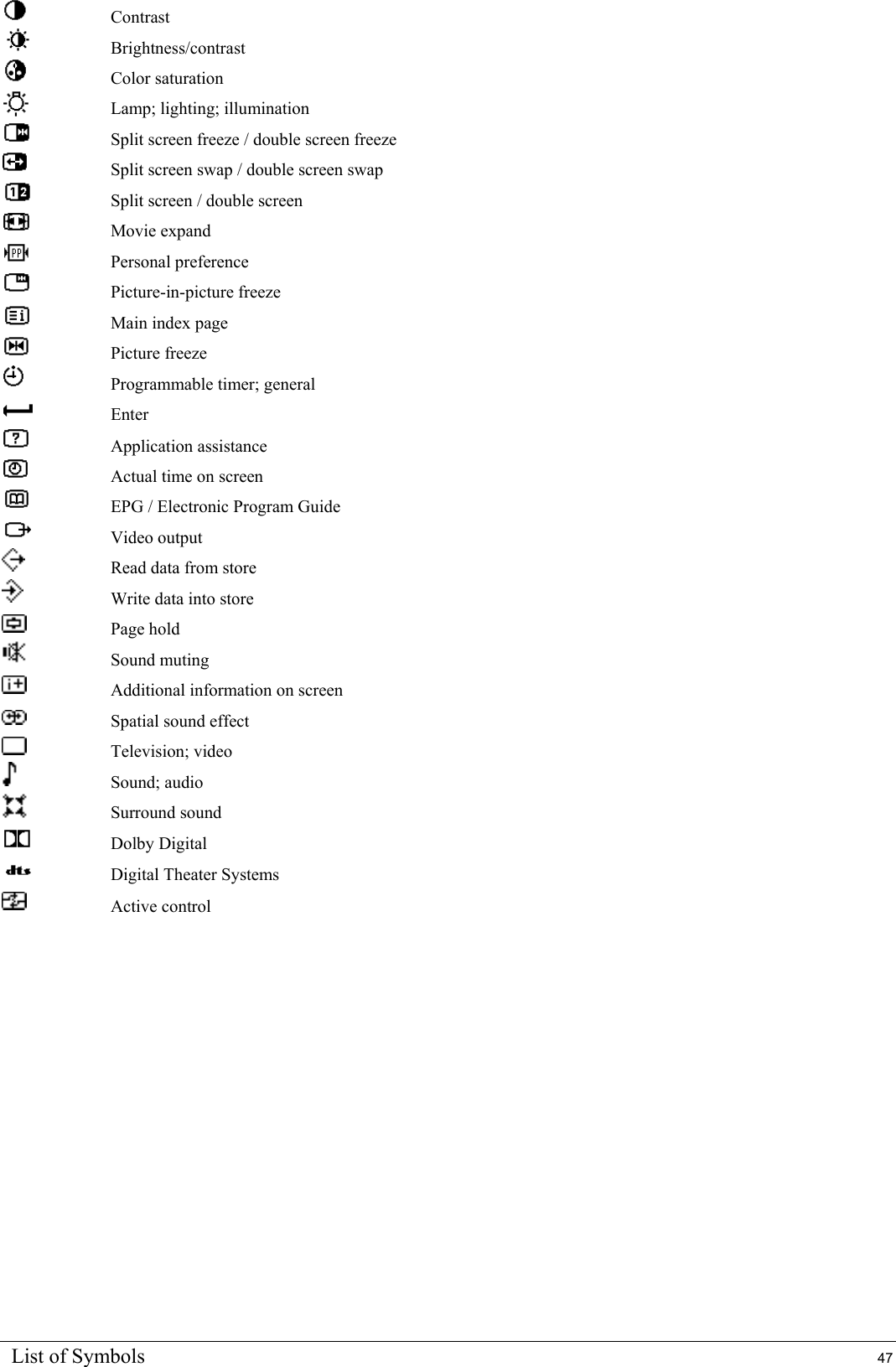 List of Symbols  47  Contrast  Brightness/contrast  Color saturation  Lamp; lighting; illumination  Split screen freeze / double screen freeze  Split screen swap / double screen swap  Split screen / double screen  Movie expand  Personal preference  Picture-in-picture freeze  Main index page  Picture freeze  Programmable timer; general  Enter  Application assistance  Actual time on screen  EPG / Electronic Program Guide  Video output  Read data from store  Write data into store  Page hold  Sound muting  Additional information on screen  Spatial sound effect  Television; video  Sound; audio   Surround sound  Dolby Digital  Digital Theater Systems  Active control  