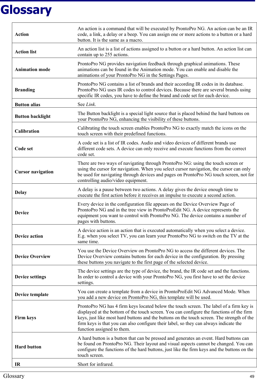 Glossary  49 Glossary Action An action is a command that will be executed by ProntoPro NG. An action can be an IR code, a link, a delay or a beep. You can assign one or more actions to a button or a hard button. It is the same as a macro. Action list  An action list is a list of actions assigned to a button or a hard button. An action list can contain up to 255 actions. Animation mode ProntoPro NG provides navigation feedback through graphical animations. These animations can be found in the Animation mode. You can enable and disable the animations of your ProntoPro NG in the Settings Pages. Branding ProntoPro NG contains a list of brands and their according IR codes in its database. ProntoPro NG uses IR codes to control devices. Because there are several brands using specific IR codes, you have to define the brand and code set for each device. Button alias  See Link. Button backlight  The Button backlight is a special light source that is placed behind the hard buttons on your ProntoPro NG, enhancing the visibility of these buttons. Calibration  Calibrating the touch screen enables ProntoPro NG to exactly match the icons on the touch screen with their predefined functions. Code set A code set is a list of IR codes. Audio and video devices of different brands use different code sets. A device can only receive and execute functions from the correct code set. Cursor navigation There are two ways of navigating through ProntoPro NG: using the touch screen or using the cursor for navigation. When you select cursor navigation, the cursor can only be used for navigating through devices and pages on ProntoPro NG touch screen, not for controlling audio/video equipment. Delay  A delay is a pause between two actions. A delay gives the device enough time to execute the first action before it receives an impulse to execute a second action. Device Every device in the configuration file appears on the Device Overview Page of ProntoPro NG and in the tree view in ProntoProEdit NG. A device represents the equipment you want to control with ProntoPro NG. The device contains a number of pages with buttons. Device action A device action is an action that is executed automatically when you select a device. E.g. when you select TV, you can learn your ProntoPro NG to switch on the TV at the same time. Device Overview You use the Device Overview on ProntoPro NG to access the different devices. The Device Overview contains buttons for each device in the configuration. By pressing these buttons you navigate to the first page of the selected device. Device settings The device settings are the type of device, the brand, the IR code set and the functions. In order to control a device with your ProntoPro NG, you first have to set the device settings. Device template  You can create a template from a device in ProntoProEdit NG Advanced Mode. When you add a new device on ProntoPro NG, this template will be used. Firm keys ProntoPro NG has 4 firm keys located below the touch screen. The label of a firm key is displayed at the bottom of the touch screen. You can configure the functions of the firm keys, just like most hard buttons and the buttons on the touch screen. The strength of the firm keys is that you can also configure their label, so they can always indicate the function assigned to them. Hard button A hard button is a button that can be pressed and generates an event. Hard buttons can be found on ProntoPro NG. Their layout and visual aspects cannot be changed. You can configure the functions of the hard buttons, just like the firm keys and the buttons on the touch screen. IR  Short for infrared. 