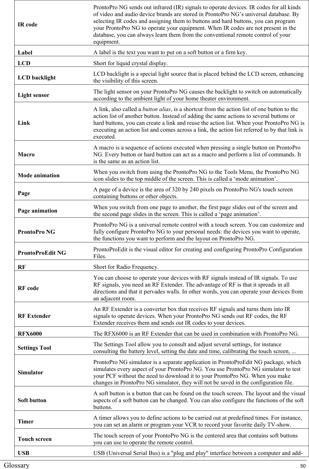 Glossary  50 IR code ProntoPro NG sends out infrared (IR) signals to operate devices. IR codes for all kinds of video and audio device brands are stored in ProntoPro NG’s universal database. By selecting IR codes and assigning them to buttons and hard buttons, you can program your ProntoPro NG to operate your equipment. When IR codes are not present in the database, you can always learn them from the conventional remote control of your equipment. Label  A label is the text you want to put on a soft button or a firm key.  LCD  Short for liquid crystal display. LCD backlight  LCD backlight is a special light source that is placed behind the LCD screen, enhancing the visibility of this screen. Light sensor  The light sensor on your ProntoPro NG causes the backlight to switch on automatically according to the ambient light of your home theater environment. Link A link, also called a button alias, is a shortcut from the action list of one button to the action list of another button. Instead of adding the same actions to several buttons or hard buttons, you can create a link and reuse the action list. When your ProntoPro NG is executing an action list and comes across a link, the action list referred to by that link is executed. Macro A macro is a sequence of actions executed when pressing a single button on ProntoPro NG. Every button or hard button can act as a macro and perform a list of commands. It is the same as an action list. Mode animation  When you switch from using the ProntoPro NG to the Tools Menu, the ProntoPro NG icon slides to the top middle of the screen. This is called a ‘mode animation’. Page  A page of a device is the area of 320 by 240 pixels on ProntoPro NG&apos;s touch screen containing buttons or other objects. Page animation  When you switch from one page to another, the first page slides out of the screen and the second page slides in the screen. This is called a ‘page animation’. ProntoPro NG ProntoPro NG is a universal remote control with a touch screen. You can customize and fully configure ProntoPro NG to your personal needs: the devices you want to operate, the functions you want to perform and the layout on ProntoPro NG. ProntoProEdit NG  ProntoProEdit is the visual editor for creating and configuring ProntoPro Configuration Files. RF  Short for Radio Frequency. RF code You can choose to operate your devices with RF signals instead of IR signals. To use RF signals, you need an RF Extender. The advantage of RF is that it spreads in all directions and that it pervades walls. In other words, you can operate your devices from an adjacent room. RF Extender An RF Extender is a converter box that receives RF signals and turns them into IR signals to operate devices. When your ProntoPro NG sends out RF codes, the RF Extender receives them and sends out IR codes to your devices. RFX6000  The RFX6000 is an RF Extender that can be used in combination with ProntoPro NG. Settings Tool  The Settings Tool allow you to consult and adjust several settings, for instance  consulting the battery level, setting the date and time, calibrating the touch screen, ... Simulator ProntoPro NG simulator is a separate application in ProntoProEdit NG package, which simulates every aspect of your ProntoPro NG. You use ProntoPro NG simulator to test your PCF without the need to download it to your ProntoPro NG. When you make changes in ProntoPro NG simulator, they will not be saved in the configuration file. Soft button A soft button is a button that can be found on the touch screen. The layout and the visual aspects of a soft button can be changed. You can also configure the functions of the soft buttons. Timer  A timer allows you to define actions to be carried out at predefined times. For instance, you can set an alarm or program your VCR to record your favorite daily TV-show. Touch screen  The touch screen of your ProntoPro NG is the centered area that contains soft buttons you can use to operate the remote control. USB  USB (Universal Serial Bus) is a &quot;plug and play&quot; interface between a computer and add-