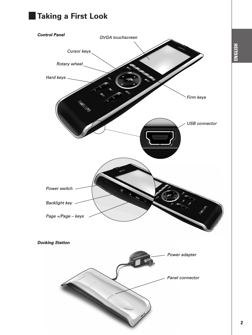 QVGA touchscreenFirm keysHard keysRotary wheelCursor keysUSB connector2TSU9300 Starter&apos;s GuideENGLISHPower adapterControl PanelDocking StationTaking a First LookPanel connectorPower switchBacklight keyPage +/Page – keys