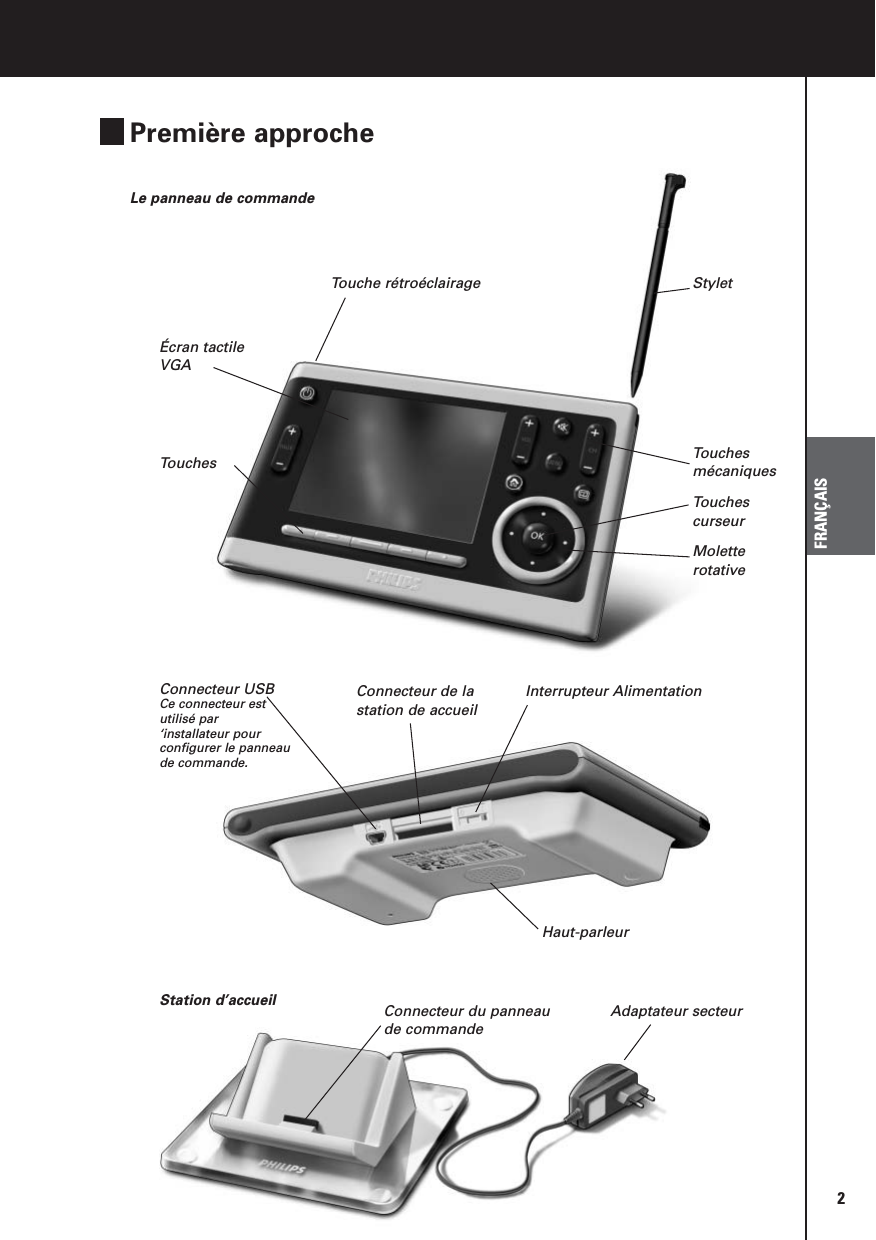 2RFX9400 Guide de démarrageFRANÇAISAdaptateur secteurÉcran tactileVGATouchesTouche rétroéclairage StyletTouchesmécaniquesTouchescurseurMoletterotativeConnecteur de lastation de accueilInterrupteur AlimentationHaut-parleurLe panneau de commandeStation d’accueil Connecteur du panneaude commandeConnecteur USBCe connecteur estutilisé par‘installateur pourconfigurer le panneaude commande.Première approche