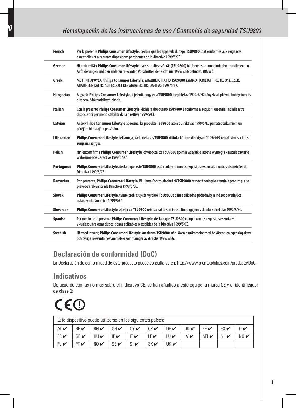 Homologación de las instrucciones de uso / Contenido de seguridad French  Par la présente Philips Consumer Lifestyle, déclare que les appareils du type TSU9800 sont conformes aux exigences essentielles et aux autres dispositions pertinentes de la directive 1999/5/CE.German  Hiermit erklärt Philips Consumer Lifestyle, dass sich dieses Gerät (TSU9800) in Übereinstimmung mit den grundlegenden Anforderungen und den anderen relevanten Vorschriften der Richtlinie 1999/5/EG befindet. (BMWi).Greek  ΜΕ ΤΗΝ ΠΑΡΟΥΣΑ Philips Consumer Lifestyle, ΔΗΛΩΝΕΙ ΟΤΙ ΑΥΤΟ TSU9800 ΣΥΜΜΟΡΦΩΝΕΤΑΙ ΠΡΟΣ ΤΙΣ ΟΥΣΙΩΔΕΙΣ ΑΠΑΙΤΗΣΕΙΣ ΚΑΙ ΤΙΣ ΛΟΙΠΕΣ ΣΧΕΤΙΚΕΣ ΔΙΑΤΑΞΕΙΣ ΤΗΣ ΟΔΗΓΙΑΣ 1999/5/ΕΚ. Hungarian   A gyártó Philips Consumer Lifestyle, kijelenti, hogy ez a TSU9800 megfelel az 1999/5/EK irányelv alapkövetelményeinek és a kapcsolódó rendelkezéseknek.Italian  Con la presente Philips Consumer Lifestyle, dichiara che questo TSU9800 è conforme ai requisiti essenziali ed alle altre disposizioni pertinenti stabilite dalla direttiva 1999/5/CE.Latvian  Ar šo Philips Consumer Lifestyle apliecina, ka produkts TSU9800 atbilst Direktīvas 1999/5/EC pamatnoteikumiem un pārējām būtiskajām prasībām.Lithuanian  Philips Consumer Lifestyle deklaruoja, kad prietaisas TSU9800 atitinka būtinus direktyvos 1999/5/EC reikalavimus ir kitas susijusias sąlygas.Polish  Niniejszym firma Philips Consumer Lifestyle, oświadcza, że TSU9800 spełnia wszystkie istotne wymogi i klauzule zawarte w dokumencie „Directive 1999/5/EC”. Portuguese  Philips Consumer Lifestyle, declara que este TSU9800 está conforme com os requisitos essenciais e outras disposições da Directiva 1999/5/CE Romanian   Prin prezenta, Philips Consumer Lifestyle, BL Home Control declară că TSU9800 respectă cerinţele esenţiale precum şi alte prevederi relevante ale Directivei 1999/5/EC.Slovak   Philips Consumer Lifestyle, týmto prehlasuje že výrobok TSU9800 splňuje základné požiadavky a iné zodpovedajúce ustanovenia Smernice 1999/5/EC. Slovenian  Philips Consumer Lifestyle izjavlja da TSU9800 ustreza zahtevam in ostalim pogojem v skladu z direktivo 1999/5/EC.Spanish  Por medio de la presente Philips Consumer Lifestyle, declara que TSU9800 cumple con los requisitos esenciales y cualesquiera otras disposiciones aplicables o exigibles de la Directiva 1999/5/CE.Swedish  Härmed intygar, Philips Consumer Lifestyle, att denna TSU9800 står i överensstämmelse med de väsentliga egenskapskrav och övriga relevanta bestämmelser som framgår av direktiv 1999/5/EG.Declaración de conformidad (DoC)La Declaración de conformidad de este producto puede consultarse en: http://www.pronto.philips.com/products/DoC.IndicativosDe acuerdo con las normas sobre el indicativo CE, se han añadido a este equipo la marca CE y el identificador de clase 2:Homologación de las instrucciones de uso / Contenido de seguridad TSU9800Este dispositivo puede utilizarse en los siguientes países:AT ✔  BE ✔  BG ✔  CH ✔  CY ✔  CZ ✔  DE ✔  DK ✔  EE ✔  ES ✔  FI ✔ FR ✔  GR ✔  HU ✔  IE ✔  IT ✔  LT ✔  LU ✔  LV ✔  MT ✔  NL ✔  NO ✔ PL ✔  PT ✔  RO ✔SE ✔  SI ✔  SK ✔UK ✔  iiHomologación de las instrucciones de uso / Contenido de seguridad TSU9800