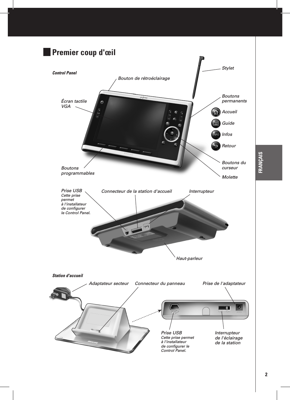 2Guide de démarrage du TSU9800FRANÇAISÉcran tactile VGABoutons programmablesBouton de rétroéclairageStyletBoutons permanentsBoutons du curseurMoletteConnecteur de la station d&apos;accueil InterrupteurHaut-parleurControl PanelStation d&apos;accueil Connecteur du panneauPrise USBCette prise  permet à l&apos;installateur de configurer le Control Panel.Premier coup d&apos;œilAccueilGuideInfosRetourPrise de l&apos;adaptateurInterrupteur de l&apos;éclairage de la stationPrise USBCette prise permet à l&apos;installateur de configurer le Control Panel.Adaptateur secteur