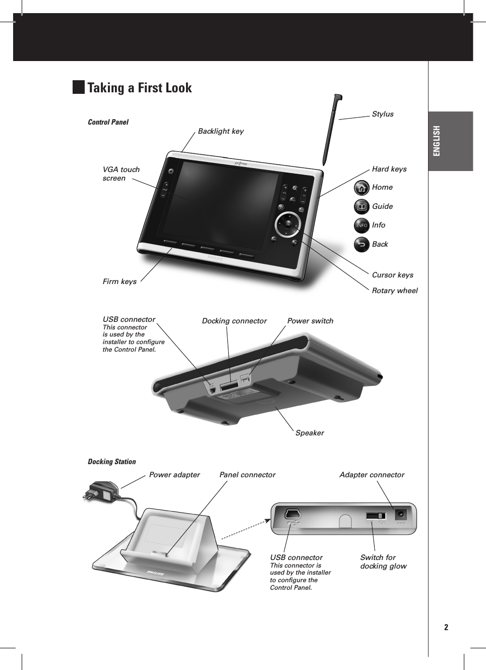 2TSU9800 Starter’s GuideENGLISHVGA touch screenFirm keysBacklight keyStylusHard keysCursor keysRotary wheelDocking connector Power switchSpeakerControl PanelDocking Station Panel connectorUSB connectorThis connector  is used by the installer to configure the Control Panel.Taking a First LookHomeGuideInfoBackAdapter connectorSwitch for docking glowUSB connectorThis connector is used by the installer to configure the Control Panel.Power adapter