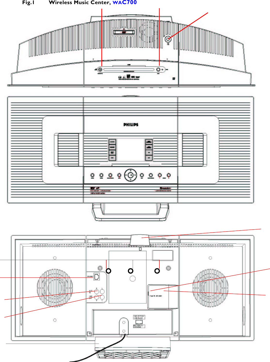 4   Fig.1   Wireless Music Center, WAC700   