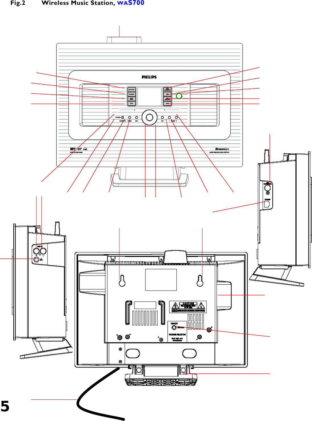 5   Fig.2   Wireless Music Station, WAS700                                  