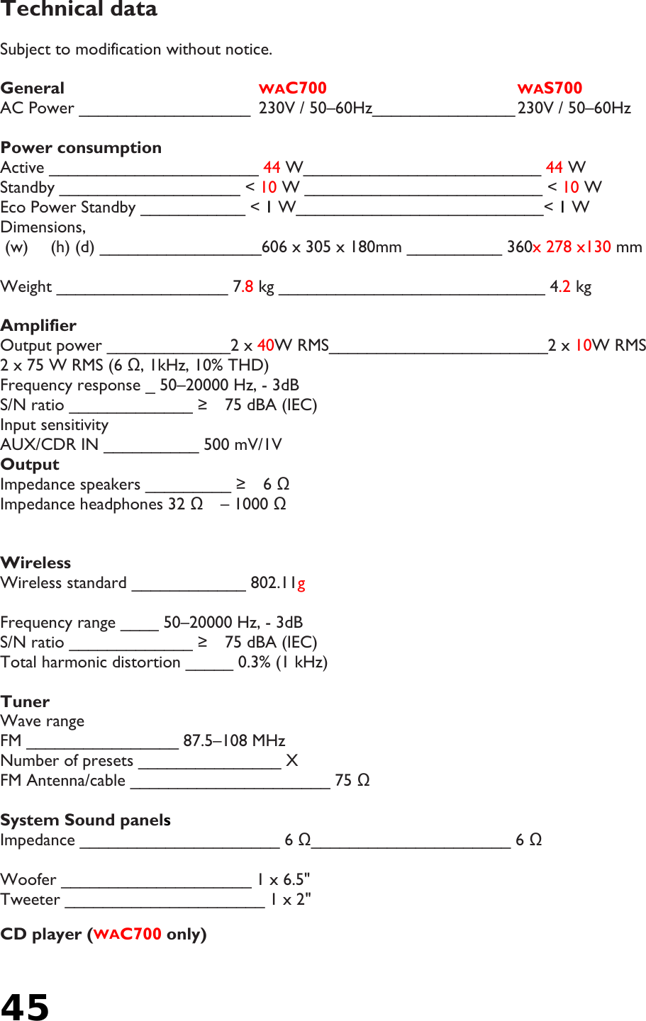 45   Technical data  Subject to modification without notice.  General       WAC700        WAS700 AC Power __________________  230V / 50–60Hz_______________ 230V / 50–60Hz  Power consumption Active ______________________ 44 W_________________________ 44 W Standby ___________________ &lt; 10 W _________________________ &lt; 10 W Eco Power Standby ___________ &lt; 1 W__________________________&lt; 1 W Dimensions,  (w)  (h) (d) ________　_________606 x 305 x 180mm __________ 360x 278 x130 mm  Weight __________________ 7.8 kg ____________________________ 4.2 kg  Amplifier Output power _____________2 x 40W RMS_______________________2 x 10W RMS 2 x 75 W RMS (6 Ω, 1kHz, 10% THD) Frequency response _ 50–20000 Hz, - 3dB S/N ratio _____________ ≥75 dBA (IEC)　 Input sensitivity AUX/CDR IN __________ 500 mV/1V Output Impedance speakers _________ ≥6 Ω　 Impedance headphones 32 Ω　– 1000 Ω   Wireless  Wireless standard ____________ 802.11g  Frequency range ____ 50–20000 Hz, - 3dB S/N ratio _____________ ≥75 dBA (IEC)　 Total harmonic distortion _____ 0.3% (1 kHz)   Tuner Wave range FM ________________ 87.5–108 MHz Number of presets _______________ X FM Antenna/cable _____________________ 75 Ω 　  System Sound panels Impedance _____________________ 6 Ω_____________________ 6 Ω  Woofer ____________________ 1 x 6.5&quot; Tweeter _____________________ 1 x 2&quot;  CD player (WAC700 only) 