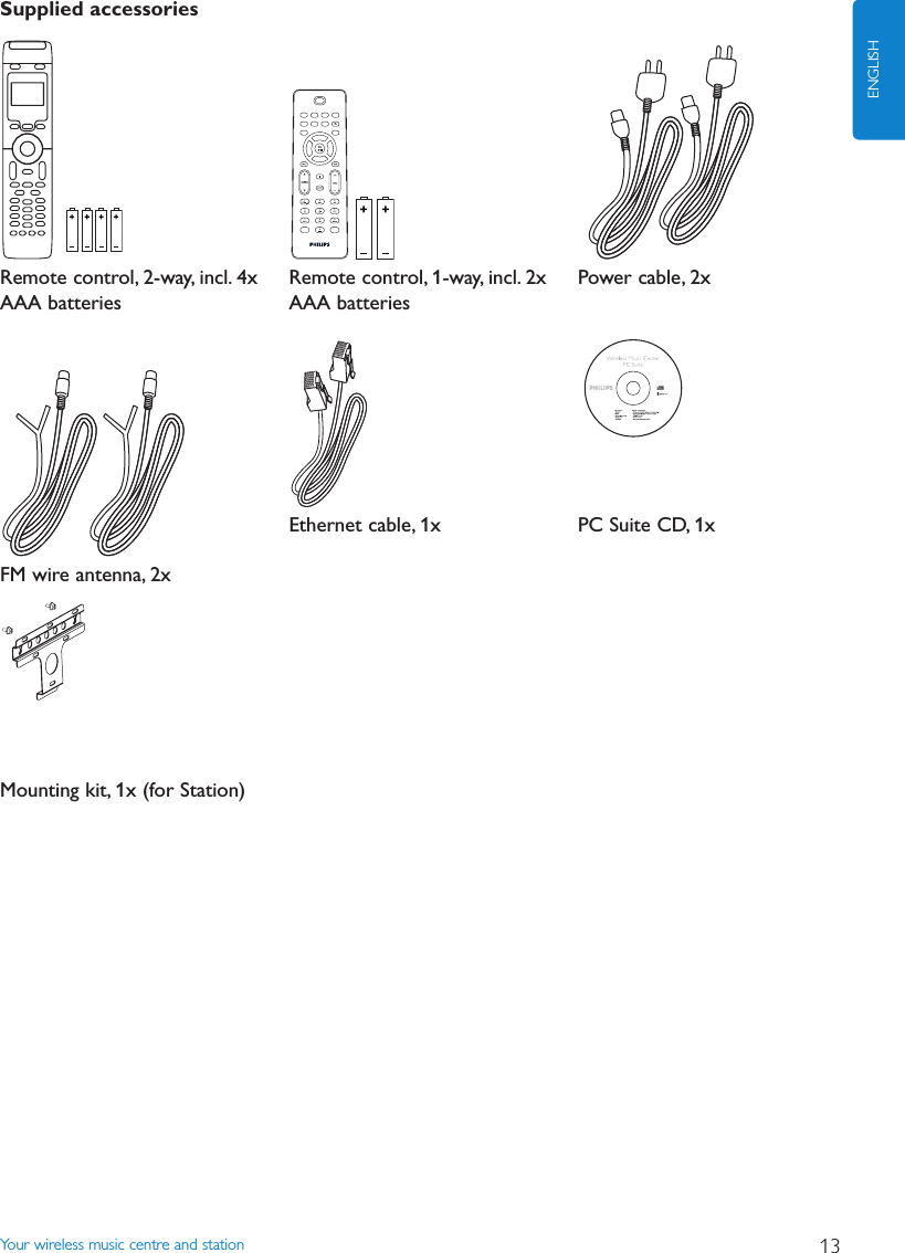 Your wireless music centre and station 13ENGLISHRemote control, 2-way, incl. 4xAAA batteriesRemote control, 1-way, incl. 2xAAA batteriesPower cable, 2xFM wire antenna, 2xEthernet cable, 1x PC Suite CD, 1xMounting kit, 1x (for Station)Supplied accessories
