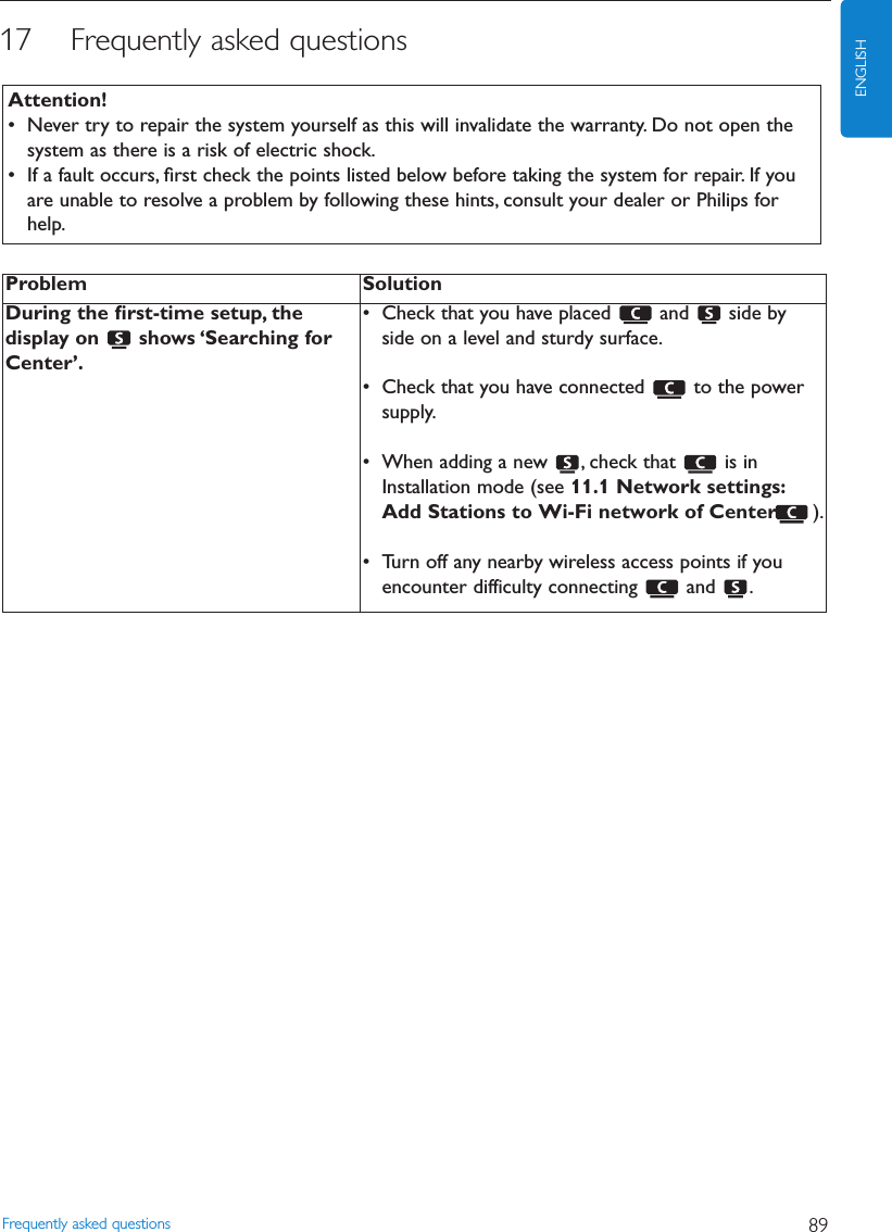 17 Frequently asked questionsAttention!• Never try to repair the system yourself as this will invalidate the warranty. Do not open thesystem as there is a risk of electric shock.• If a fault occurs, ﬁrst check the points listed below before taking the system for repair. If youare unable to resolve a problem by following these hints, consult your dealer or Philips forhelp.Frequently asked questions 89ENGLISHProblem SolutionDuring the ﬁrst-time setup, thedisplay on  shows ‘Searching forCenter’.• Check that you have placed  and  side byside on a level and sturdy surface.• Check that you have connected  to the powersupply.• When adding a new  , check that  is inInstallation mode (see 11.1 Network settings:Add Stations to Wi-Fi network of Center ).• Turn off any nearby wireless access points if youencounter difficulty connecting  and  .