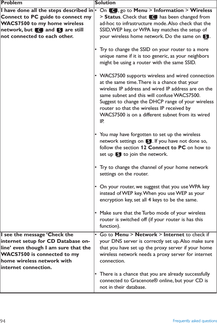 Frequently asked questions94Problem SolutionI have done all the steps described inConnect to PC guide to connect myWACS7500 to my home wirelessnetwork, but and are stillnot connected to each other.• On , go to Menu &gt; Information &gt; Wireless&gt; Status. Check that  has been changed fromad-hoc to infrastructure mode.Also check that theSSID,WEP key, or WPA key matches the setup ofyour wireless home network. Do the same on  .• Try to change the SSID on your router to a moreunique name if it is too generic, as your neighborsmight be using a router with the same SSID.• WACS7500 supports wireless and wired connectionat the same time.There is a chance that yourwireless IP address and wired IP address are on thesame subnet and this will confuse WACS7500.Suggest to change the DHCP range of your wirelessrouter so that the wireless IP received byWACS7500 is on a different subnet from its wiredIP.• You may have forgotten to set up the wirelessnetwork settings on  . If you have not done so,follow the section 12 Connect to PC on how toset up  to join the network.• Try to change the channel of your home networksettings on the router.• On your router, we suggest that you use WPA keyinstead of WEP key.When you use WEP as yourencryption key, set all 4 keys to be the same.• Make sure that the Turbo mode of your wirelessrouter is switched off (if your router is has thisfunction).I see the message ‘Check theinternet setup for CD Database on-line’ even though I am sure that theWACS7500 is connected to myhome wireless network withinternet connection.• Go to Menu &gt; Network &gt; Internet to check ifyour DNS server is correctly set up.Also make surethat you have set up the proxy server if your homewireless network needs a proxy server for internetconnection.• There is a chance that you are already successfullyconnected to Gracenote® online, but your CD isnot in their database.