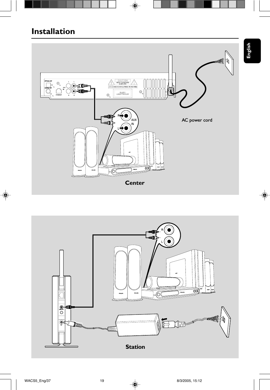 EnglishInstallation OPTICAL OUTDIGITAL OUTCenterAC power cordStationLINE OUTDCWACS5_Eng/37 8/3/2005, 15:1219