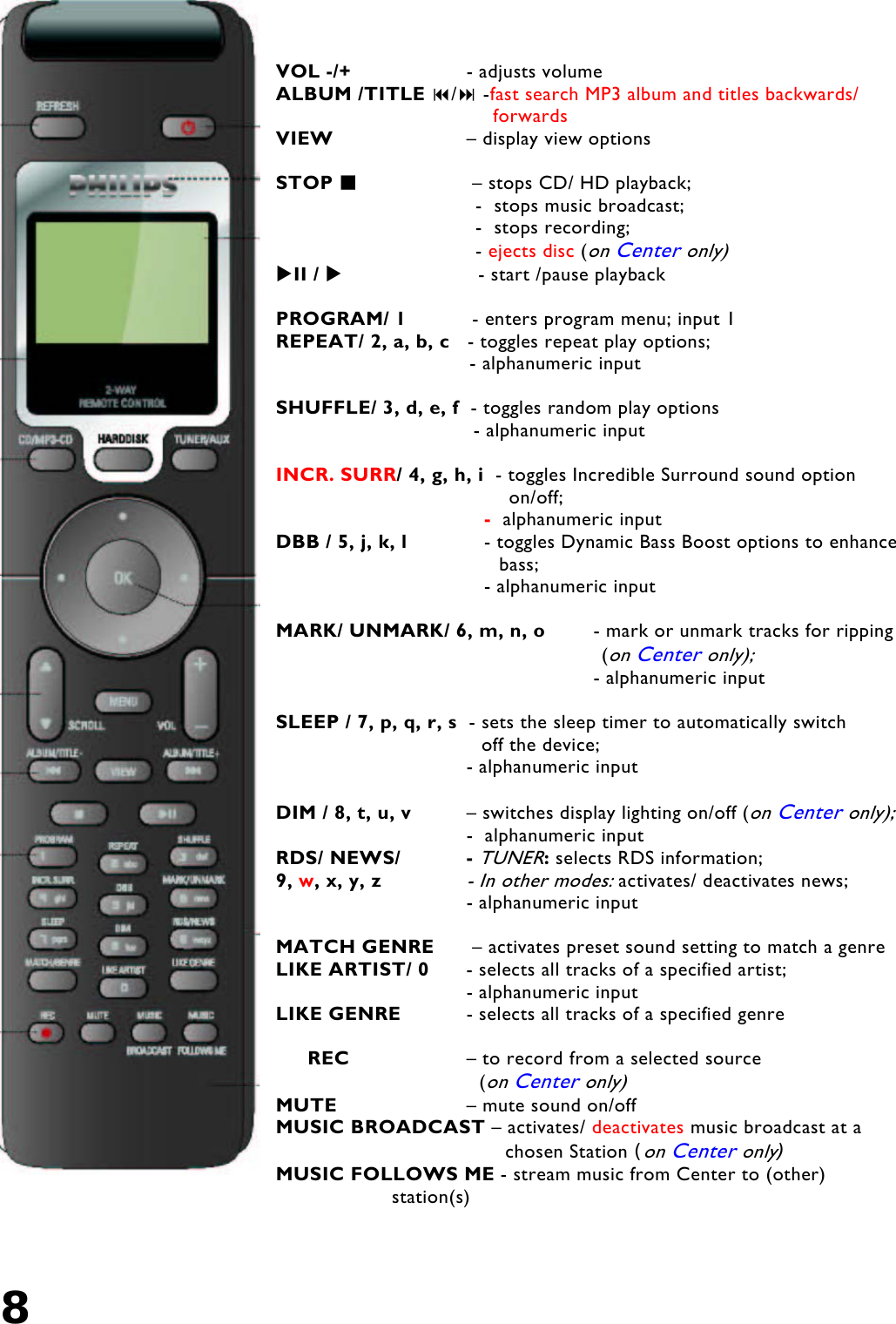 8   VOL -/+      - adjusts volume ALBUM /TITLE / -fast search MP3 album and titles backwards/                            forwards  VIEW      – display view options  STOP     – stops CD/ HD playback;                         -  stops music broadcast;                        -  stops recording;                        - ejects disc (on Center only) II  /       - start /pause playback  PROGRAM/ 1   - enters program menu; input 1 REPEAT/ 2, a, b, c   - toggles repeat play options;                       - alphanumeric input   SHUFFLE/ 3, d, e, f  - toggles random play options                             - alphanumeric input  INCR. SURR/ 4, g, h, i  - toggles Incredible Surround sound option                                   on/off;            -  alphanumeric input DBB / 5, j, k, l             - toggles Dynamic Bass Boost options to enhance                            bass;                     - alphanumeric input  MARK/ UNMARK/ 6, m, n, o    - mark or unmark tracks for ripping                                                        (on Center only);      - alphanumeric input    SLEEP / 7, p, q, r, s  - sets the sleep timer to automatically switch                         off the device;          - alphanumeric input  DIM / 8, t, u, v    – switches display lighting on/off (on Center only);       -  alphanumeric input RDS/ NEWS/   - TUNER: selects RDS information; 9, w, x, y, z               - In other modes: activates/ deactivates news;       - alphanumeric input   MATCH GENRE   – activates preset sound setting to match a genre LIKE ARTIST/ 0   - selects all tracks of a specified artist;       - alphanumeric input LIKE GENRE   - selects all tracks of a specified genre  REC      – to record from a selected source                               (on Center only) MUTE     – mute sound on/off MUSIC BROADCAST – activates/ deactivates music broadcast at a                             chosen Station (on Center only) MUSIC FOLLOWS ME - stream music from Center to (other)                                   station(s)  