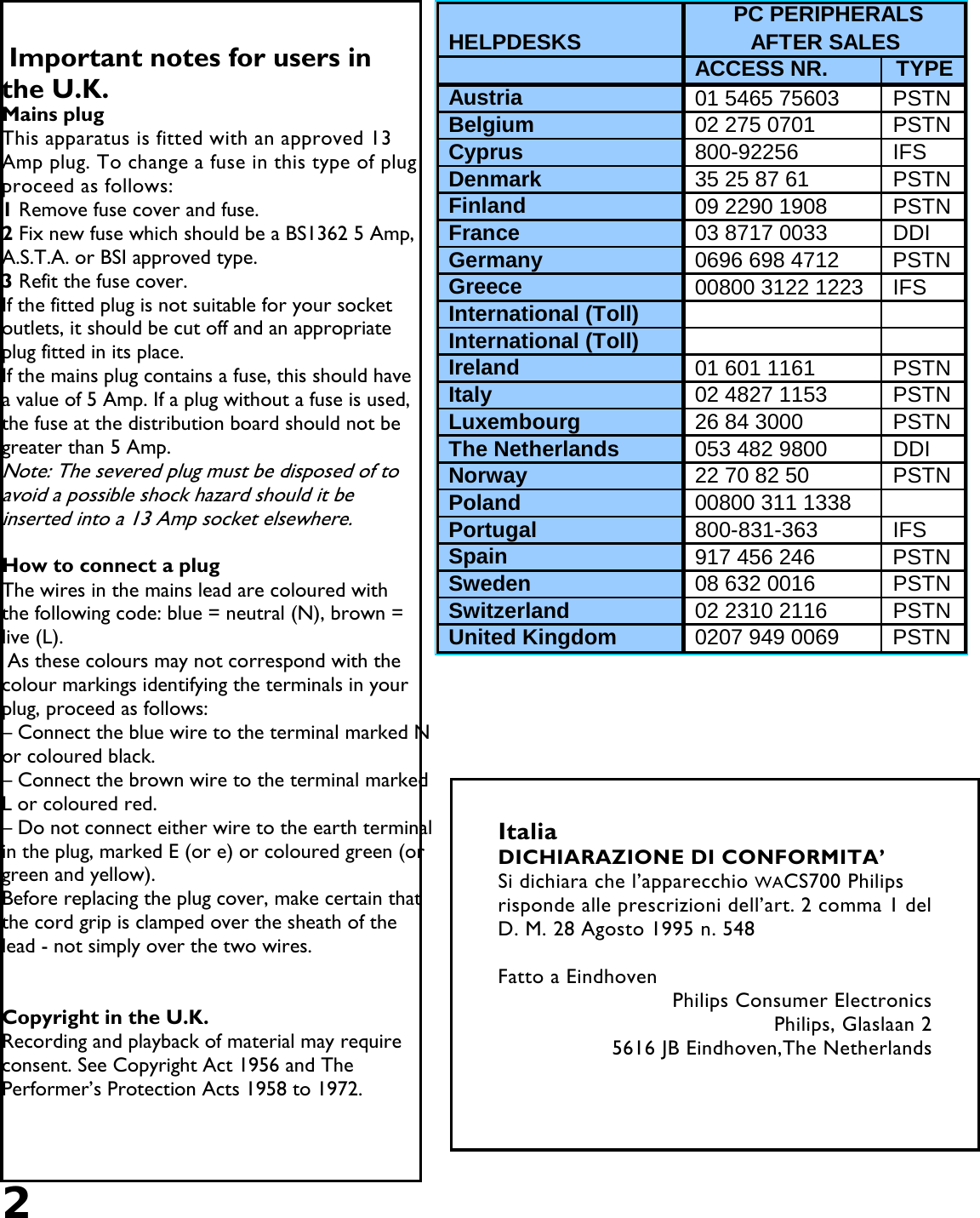 2      Important notes for users in the U.K. Mains plug This apparatus is fitted with an approved 13 Amp plug. To change a fuse in this type of plug proceed as follows: 1 Remove fuse cover and fuse. 2 Fix new fuse which should be a BS1362 5 Amp, A.S.T.A. or BSI approved type. 3 Refit the fuse cover. If the fitted plug is not suitable for your socket outlets, it should be cut off and an appropriate plug fitted in its place. If the mains plug contains a fuse, this should have a value of 5 Amp. If a plug without a fuse is used, the fuse at the distribution board should not be greater than 5 Amp. Note: The severed plug must be disposed of to avoid a possible shock hazard should it be inserted into a 13 Amp socket elsewhere.  How to connect a plug The wires in the mains lead are coloured with the following code: blue = neutral (N), brown = live (L).  As these colours may not correspond with the colour markings identifying the terminals in your plug, proceed as follows: – Connect the blue wire to the terminal marked N or coloured black. – Connect the brown wire to the terminal marked L or coloured red. – Do not connect either wire to the earth terminal in the plug, marked E (or e) or coloured green (or green and yellow). Before replacing the plug cover, make certain that the cord grip is clamped over the sheath of the lead - not simply over the two wires.   Copyright in the U.K. Recording and playback of material may require consent. See Copyright Act 1956 and The Performer’s Protection Acts 1958 to 1972.        Italia DICHIARAZIONE DI CONFORMITA’ Si dichiara che l’apparecchio WACS700 Philips risponde alle prescrizioni dell’art. 2 comma 1 del D. M. 28 Agosto 1995 n. 548  Fatto a Eindhoven  Philips Consumer Electronics Philips, Glaslaan 2 5616 JB Eindhoven,The Netherlands   HELPDESKS ACCESS NR. TYPEAustria 01 5465 75603 PSTNBelgium 02 275 0701 PSTNCyprus 800-92256 IFSDenmark 35 25 87 61 PSTNFinland 09 2290 1908 PSTNFrance 03 8717 0033 DDIGermany 0696 698 4712 PSTNGreece 00800 3122 1223 IFSInternational (Toll)International (Toll)Ireland 01 601 1161 PSTNItaly 02 4827 1153 PSTNLuxembourg 26 84 3000 PSTNThe Netherlands 053 482 9800  DDINorway 22 70 82 50 PSTNPoland 00800 311 1338 Portugal 800-831-363 IFSSpain 917 456 246 PSTNSweden 08 632 0016 PSTNSwitzerland 02 2310 2116 PSTNUnited Kingdom 0207 949 0069 PSTN PC PERIPHERALS AFTER SALES 