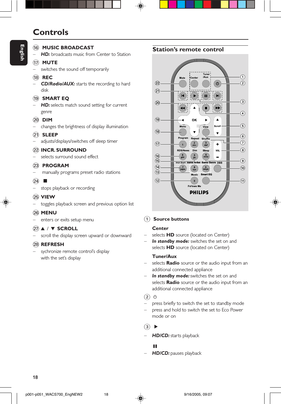 18EnglishControlsStation’s remote control1 Source buttonsCenter– selects HD source (located on Center)–In standby mode: switches the set on andselects HD source (located on Center)Tuner/Aux– selects Radio source or the audio input from anadditional connected appliance–In standby mode: switches the set on andselects Radio source or the audio input from anadditional connected appliance2 y–press briefly to switch the set to standby mode–press and hold to switch the set to Eco Powermode or on32–HD/CD: starts playbackÅ–HD/CD: pauses playback^ MUSIC BROADCAST–HD: broadcasts music from Center to Station&amp; MUTE– switches the sound off temporarily* REC–CD/Radio/AUX: starts the recording to harddisk( SMART EQ–    HD: selects match sound setting for currentgenre) DIM–changes the brightness of display illumination¡ SLEEP– adjusts/displays/switches off sleep timer™INCR. SURROUND–selects surround sound effect£ PROGRAM– manually programs preset radio stations≤ Ç–stops playback or recording∞VIEW–toggles playback screen and previous option list§MENU–enters or exits setup menu≥3 / 4 SCROLL–scroll the display screen upward or downward•REFRESH–sychronize remote control’s displaywith the set’s displaySame Artist Same GenreSmart EQ1™¡)(*&amp;^$#%2580!97634@p001-p051_WACS700_EngNEW2 9/16/2005, 09:0718