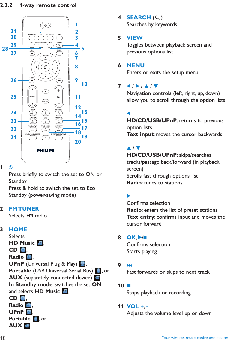 Your wireless music centre and station182.3.2 1-way remote control1yPress brieﬂy to switch the set to ON orStandbyPress &amp; hold to switch the set to EcoStandby (power-saving mode)2FM TUNERSelects FM radio3HOMESelectsHD Music  ,CD ,Radio ,UPnP (Universal Plug &amp; Play)  ,Portable (USB Universal Serial Bus)  , orAUX (separately connected device) In Standby mode: switches the set ONand selects HD Music ,CD ,Radio ,UPnP ,Portable ,orAUX123467891012141618111517313029272625242322212819205134SEARCH ()Searches by keywords5VIEWToggles between playback screen andprevious options list6MENUEnters or exits the setup menu71/ 2/ 3/ 4Navigation controls (left, right, up, down)allow you to scroll through the option lists1HD/CD/USB/UPnP: returns to previousoption listsText input: moves the cursor backwards3/ 4HD/CD/USB/UPnP: skips/searchestracks/passage back/forward (in playbackscreen)Scrolls fast through options listRadio: tunes to stations2Conﬁrms selectionRadio: enters the list of preset stationsText entry: conﬁrms input and moves thecursor forward8OK,2/;Conﬁrms selectionStarts playing9)KFast forwards or skips to next track10 9Stops playback or recording11 VOL +,-Adjusts the volume level up or down