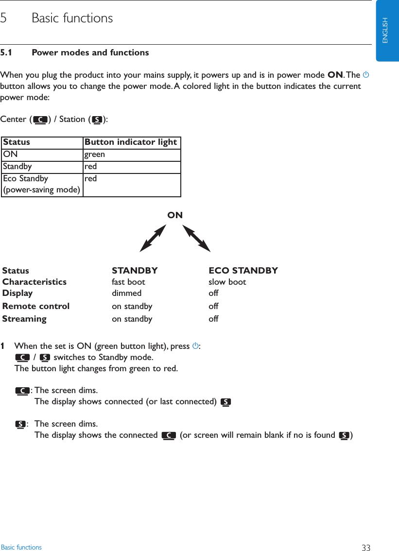 Basic functions 33ENGLISH5 Basic functions5.1 Power modes and functionsWhen you plug the product into your mains supply, it powers up and is in power mode ON.The ybutton allows you to change the power mode.A colored light in the button indicates the currentpower mode:Center ( ) / Station ( ):ON1When the set is ON (green button light), press y:/  switches to Standby mode.The button light changes from green to red.: The screen dims.The display shows connected (or last connected) : The screen dims.The display shows the connected  (or screen will remain blank if no is found  )Status STANDBY ECO STANDBYCharacteristics fast boot slow bootDisplay dimmed offRemote control on standby offStreaming on standby offStatus Button indicator lightON greenStandby redEco Standby(power-saving mode)red