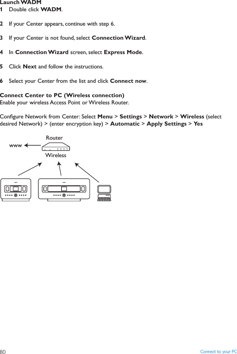 Connect to your PC80Launch WADM1Double click WADM.2If your Center appears, continue with step 6.3If your Center is not found, select Connection Wizard.4In Connection Wizard screen, select Express Mode.5Click Next and follow the instructions.6Select your Center from the list and click Connect now.Connect Center to PC (Wireless connection)Enable your wireless Access Point or Wireless Router.Conﬁgure Network from Center: Select Menu &gt; Settings &gt; Network &gt; Wireless (selectdesired Network) &gt; (enter encryption key) &gt; Automatic &gt; Apply Settings &gt; Ye sWirelessRouterwww