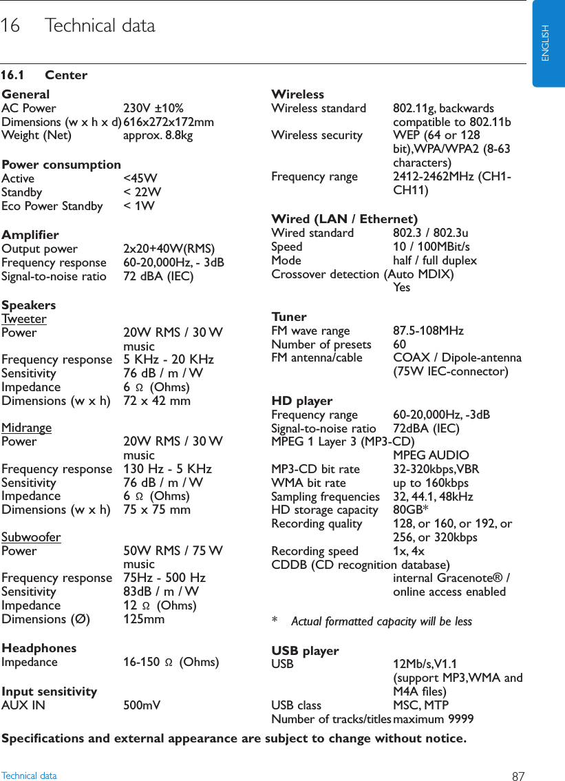 16 Technical data16.1 CenterTechnical data 87ENGLISHSpeciﬁcations and external appearance are subject to change without notice.GeneralAC Power 230V ±10%Dimensions (w x h x d)616x272x172mmWeight (Net) approx. 8.8kgPower consumptionActive &lt;45WStandby &lt; 22WEco Power Standby &lt; 1WAmpliﬁerOutput power 2x20+40W(RMS)Frequency response 60-20,000Hz, - 3dBSignal-to-noise ratio 72 dBA (IEC)SpeakersTweeterPower 20W RMS / 30 WmusicFrequency response 5 KHz - 20 KHzSensitivity 76 dB / m / WImpedance 6 Ω(Ohms)Dimensions (w x h) 72 x 42 mmMidrangePower 20W RMS / 30 WmusicFrequency response 130 Hz - 5 KHzSensitivity 76 dB / m / WImpedance 6 Ω(Ohms)Dimensions (w x h) 75 x 75 mmSubwooferPower 50W RMS / 75 WmusicFrequency response 75Hz - 500 HzSensitivity 83dB / m / WImpedance 12 Ω(Ohms)Dimensions (Ø) 125mmHeadphonesImpedance 16-150 Ω(Ohms)Input sensitivityAUX IN 500mVWirelessWireless standard 802.11g, backwardscompatible to 802.11bWireless security WEP (64 or 128bit),WPA/WPA2 (8-63characters)Frequency range 2412-2462MHz (CH1-CH11)Wired (LAN / Ethernet)Wired standard 802.3 / 802.3uSpeed 10 / 100MBit/sMode half / full duplexCrossover detection (Auto MDIX)Ye sTunerFM wave range 87.5-108MHzNumber of presets 60FM antenna/cable COAX / Dipole-antenna(75W IEC-connector)HD playerFrequency range 60-20,000Hz, -3dBSignal-to-noise ratio 72dBA (IEC)MPEG 1 Layer 3 (MP3-CD)MPEG AUDIOMP3-CD bit rate 32-320kbps,VBRWMA bit rate up to 160kbpsSampling frequencies 32, 44.1, 48kHzHD storage capacity 80GB*Recording quality 128, or 160, or 192, or256, or 320kbpsRecording speed 1x, 4xCDDB (CD recognition database)internal Gracenote® /online access enabled* Actual formatted capacity will be lessUSB playerUSB 12Mb/s,V1.1(support MP3,WMA andM4A ﬁles)USB class MSC, MTPNumber of tracks/titles maximum 9999