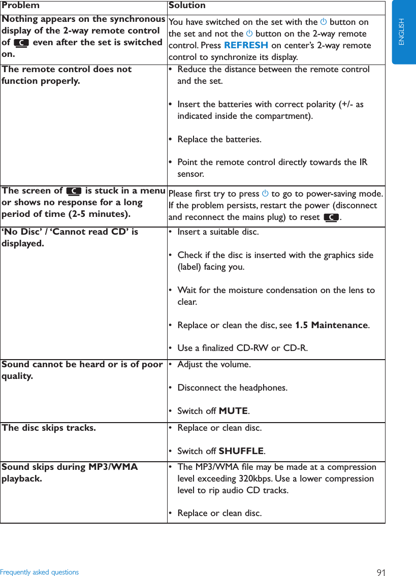 Frequently asked questions 91ENGLISHProblem SolutionNothing appears on the synchronousdisplay of the 2-way remote controlof  even after the set is switchedon.You have switched on the set with the ybutton onthe set and not the ybutton on the 2-way remotecontrol. Press REFRESH on center’s 2-way remotecontrol to synchronize its display.The remote control does notfunction properly.•Reduce the distance between the remote controland the set.•Insert the batteries with correct polarity (+/- asindicated inside the compartment).•Replace the batteries.•Point the remote control directly towards the IRsensor.The screen of  is stuck in a menuor shows no response for a longperiod of time (2-5 minutes).Please ﬁrst try to press yto go to power-saving mode.If the problem persists, restart the power (disconnectand reconnect the mains plug) to reset  .‘No Disc’ / ‘Cannot read CD’ isdisplayed.• Insert a suitable disc.• Check if the disc is inserted with the graphics side(label) facing you.• Wait for the moisture condensation on the lens toclear.• Replace or clean the disc, see 1.5 Maintenance.• Use a ﬁnalized CD-RW or CD-R.Sound cannot be heard or is of poorquality.• Adjust the volume.• Disconnect the headphones.• Switch off MUTE.The disc skips tracks. • Replace or clean disc.• Switch off SHUFFLE.Sound skips during MP3/WMAplayback.• The MP3/WMA ﬁle may be made at a compressionlevel exceeding 320kbps. Use a lower compressionlevel to rip audio CD tracks.• Replace or clean disc.