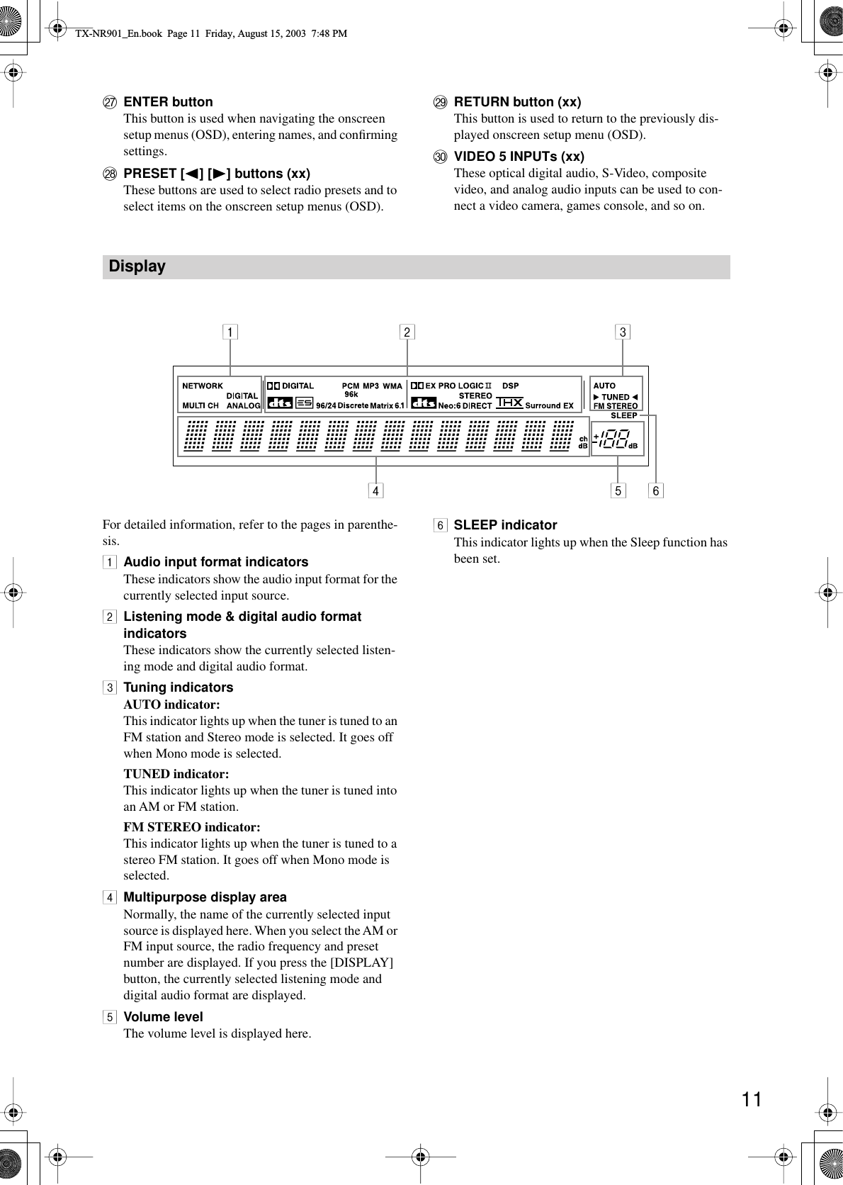11aENTER buttonThis button is used when navigating the onscreen setup menus (OSD), entering names, and conﬁrming settings.bPRESET [ ] [ ] buttons (xx)These buttons are used to select radio presets and to select items on the onscreen setup menus (OSD).cRETURN button (xx)This button is used to return to the previously dis-played onscreen setup menu (OSD).dVIDEO 5 INPUTs (xx)These optical digital audio, S-Video, composite video, and analog audio inputs can be used to con-nect a video camera, games console, and so on.For detailed information, refer to the pages in parenthe-sis.1Audio input format indicatorsThese indicators show the audio input format for the currently selected input source.2Listening mode &amp; digital audio format indicatorsThese indicators show the currently selected listen-ing mode and digital audio format.3Tuning indicatorsAUTO indicator:This indicator lights up when the tuner is tuned to an FM station and Stereo mode is selected. It goes off when Mono mode is selected.TUNED indicator:This indicator lights up when the tuner is tuned into an AM or FM station.FM STEREO indicator:This indicator lights up when the tuner is tuned to a stereo FM station. It goes off when Mono mode is selected.4Multipurpose display areaNormally, the name of the currently selected input source is displayed here. When you select the AM or FM input source, the radio frequency and preset number are displayed. If you press the [DISPLAY] button, the currently selected listening mode and digital audio format are displayed.5Volume levelThe volume level is displayed here.6SLEEP indicatorThis indicator lights up when the Sleep function has been set.Display45631 2TX-NR901_En.book  Page 11  Friday, August 15, 2003  7:48 PM