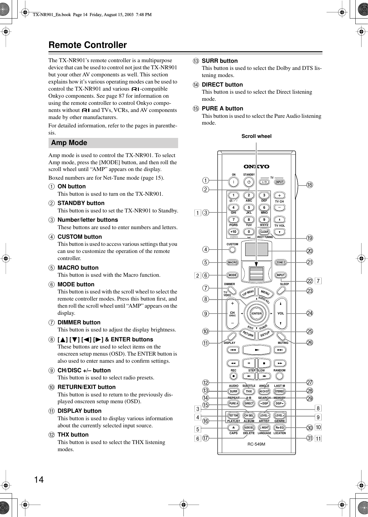 14Remote ControllerThe TX-NR901’s remote controller is a multipurpose device that can be used to control not just the TX-NR901 but your other AV components as well. This section explains how it’s various operating modes can be used to control the TX-NR901 and various  -compatible Onkyo components. See page 87 for information on using the remote controller to control Onkyo compo-nents without   and TVs, VCRs, and AV components made by other manufacturers.For detailed information, refer to the pages in parenthe-sis.Amp mode is used to control the TX-NR901. To select Amp mode, press the [MODE] button, and then roll the scroll wheel until “AMP” appears on the display.Boxed numbers are for Net-Tune mode (page 15).AON buttonThis button is used to turn on the TX-NR901.BSTANDBY buttonThis button is used to set the TX-NR901 to Standby.CNumber/letter buttonsThese buttons are used to enter numbers and letters.DCUSTOM buttonThis button is used to access various settings that you can use to customize the operation of the remote controller.EMACRO buttonThis button is used with the Macro function.FMODE buttonThis button is used with the scroll wheel to select the remote controller modes. Press this button ﬁrst, and then roll the scroll wheel until “AMP” appears on the display.GDIMMER buttonThis button is used to adjust the display brightness.H[] [ ] [ ] [ ] &amp; ENTER buttonsThese buttons are used to select items on the onscreen setup menus (OSD). The ENTER button is also used to enter names and to conﬁrm settings.ICH/DISC +/– buttonThis button is used to select radio presets.JRETURN/EXIT buttonThis button is used to return to the previously dis-played onscreen setup menu (OSD).KDISPLAY buttonThis button is used to display various information about the currently selected input source.LTHX buttonThis button is used to select the THX listening modes.MSURR buttonThis button is used to select the Dolby and DTS lis-tening modes.NDIRECT buttonThis button is used to select the Direct listening mode.OPURE A buttonThis button is used to select the Pure Audio listening mode.Amp Mode--/---@. - &apos; /ABC DEFPQRS TUV WXYZDIRECT TUNINGGHI JKL MNOCAPS DELETELANGUAGE LOCATIONALBUM AR TIST GENREPLAYLISTCUSTOMDISPLAYDIMMERT V/ VIDEOSLEEPRANDOMRECSTEP / SLOWMUTINGENTERLAST MANGLESUBTITLEAUDIOMEMORYSEARCHA-BREPEATON STANDBY TVTV CHTV VOLRC-549MAUDIOADJEXITGUIDE+10 0CLEAR123456789INPUTTOPMENUMENUSETUPRETURNZONE 2INPUTMODEMACROVOLCHDISCTEST TONECH SELPURE ASURRDIRECTSTEREORe-EQTHXAll CH STLEVEL+LEVEL-L NIGHTAUDIO SELDSP DSP+-+-ACDEFGIHJMLONPQKBRTUSWYZacebdXV2134567890AScroll wheelTX-NR901_En.book  Page 14  Friday, August 15, 2003  7:48 PM