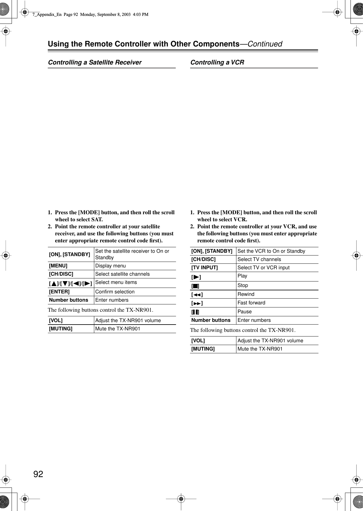  92 Using the Remote Controller with Other Components —Continued Controlling a Satellite Receiver 1. Press the [MODE] button, and then roll the scroll wheel to select SAT.2. Point the remote controller at your satellite receiver, and use the following buttons (you must enter appropriate remote control code ﬁrst). The following buttons control the TX-NR901. Controlling a VCR 1. Press the [MODE] button, and then roll the scroll wheel to select VCR.2. Point the remote controller at your VCR, and use the following buttons (you must enter appropriate remote control code ﬁrst). The following buttons control the TX-NR901. [ON], [STANDBY] Set the satellite receiver to On or Standby [MENU] Display menu [CH/DISC] Select satellite channels [ ]/[ ]/[ ]/[ ] Select menu items [ENTER] Conﬁrm selection Number buttons Enter numbers [VOL] Adjust the TX-NR901 volume [MUTING] Mute the TX-NR901 [ON], [STANDBY] Set the VCR to On or Standby [CH/DISC] Select TV channels [TV INPUT] Select TV or VCR input [] Play [] Stop [] Rewind []  Fast forward [] Pause Number buttons Enter numbers [VOL] Adjust the TX-NR901 volume [MUTING] Mute the TX-NR901 7_Appendix_En  Page 92  Monday, September 8, 2003  4:03 PM