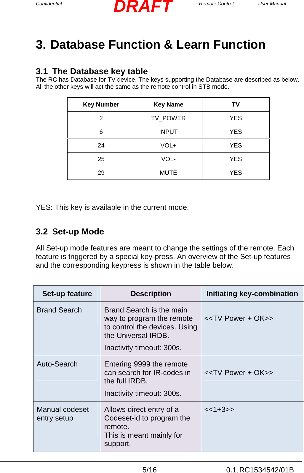 Confidential                                                                                                    Remote Control  User Manual  5/16 0.1, RC1534542/01B DRAFT3. Database Function &amp; Learn Function 3.1  The Database key table The RC has Database for TV device. The keys supporting the Database are described as below.  All the other keys will act the same as the remote control in STB mode.  Key Number  Key Name  TV 2 TV_POWER YES 6 INPUT YES 24 VOL+ YES 25 VOL- YES 29 MUTE YES  YES: This key is available in the current mode. 3.2 Set-up Mode All Set-up mode features are meant to change the settings of the remote. Each feature is triggered by a special key-press. An overview of the Set-up features and the corresponding keypress is shown in the table below.  Set-up feature  Description  Initiating key-combinationBrand Search  Brand Search is the main way to program the remote to control the devices. Using the Universal IRDB. Inactivity timeout: 300s.  &lt;&lt;TV Power + OK&gt;&gt; Auto-Search  Entering 9999 the remote can search for IR-codes in the full IRDB.  Inactivity timeout: 300s.  &lt;&lt;TV Power + OK&gt;&gt; Manual codeset entry setup  Allows direct entry of a Codeset-id to program the remote.  This is meant mainly for support. &lt;&lt;1+3&gt;&gt; 