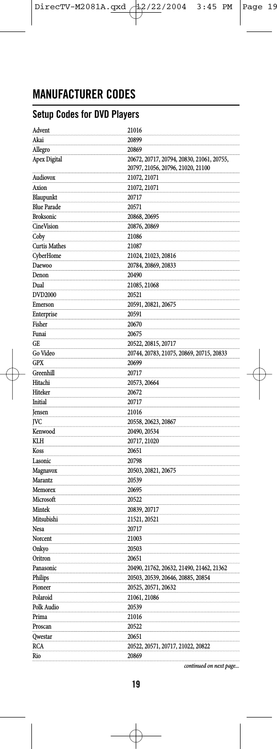 MANUFACTURER CODESSetup Codes for DVD PlayersAdvent 21016Akai 20899Allegro 20869Apex Digital 20672, 20717, 20794, 20830, 21061, 20755, 20797, 21056, 20796, 21020, 21100Audiovox 21072, 21071Axion 21072, 21071Blaupunkt 20717Blue Parade 20571Broksonic 20868, 20695CineVision 20876, 20869Coby 21086Curtis Mathes 21087CyberHome 21024, 21023, 20816Daewoo 20784, 20869, 20833Denon 20490Dual 21085, 21068DVD2000 20521Emerson 20591, 20821, 20675Enterprise 20591Fisher 20670Funai 20675GE 20522, 20815, 20717Go Video 20744, 20783, 21075, 20869, 20715, 20833GPX 20699Greenhill 20717Hitachi 20573, 20664Hiteker 20672Initial 20717Jensen 21016JVC 20558, 20623, 20867Kenwood 20490, 20534KLH 20717, 21020Koss 20651Lasonic 20798Magnavox 20503, 20821, 20675Marantz 20539Memorex 20695Microsoft 20522Mintek 20839, 20717Mitsubishi 21521, 20521Nesa 20717Norcent 21003Onkyo 20503Oritron 20651Panasonic 20490, 21762, 20632, 21490, 21462, 21362Philips 20503, 20539, 20646, 20885, 20854Pioneer 20525, 20571, 20632Polaroid 21061, 21086Polk Audio 20539Prima 21016Proscan 20522Qwestar 20651RCA 20522, 20571, 20717, 21022, 20822Rio 20869continued on next page...19DirecTV-M2081A.qxd  12/22/2004  3:45 PM  Page 19
